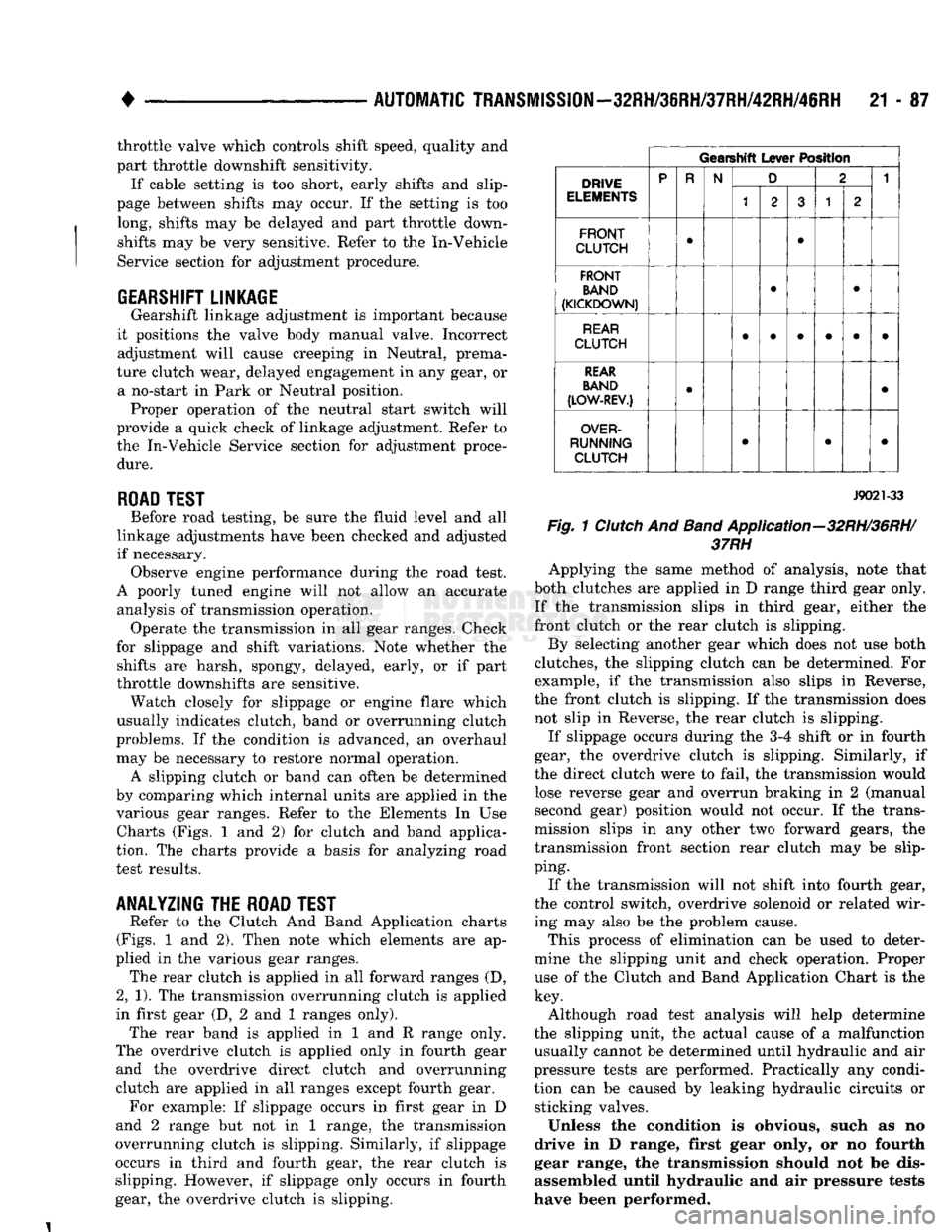 DODGE TRUCK 1993 Service Repair Manual
AUTOMATIC TRANSMISSION—32RH/36RH/37RH/42RH/46RH
21 - 87
throttle valve which controls shift speed, quality and
part throttle downshift sensitivity. If cable setting is too short, early shifts a DODGE TRUCK 1993 Service Repair Manual
AUTOMATIC TRANSMISSION—32RH/36RH/37RH/42RH/46RH
21 - 87
throttle valve which controls shift speed, quality and
part throttle downshift sensitivity. If cable setting is too short, early shifts a