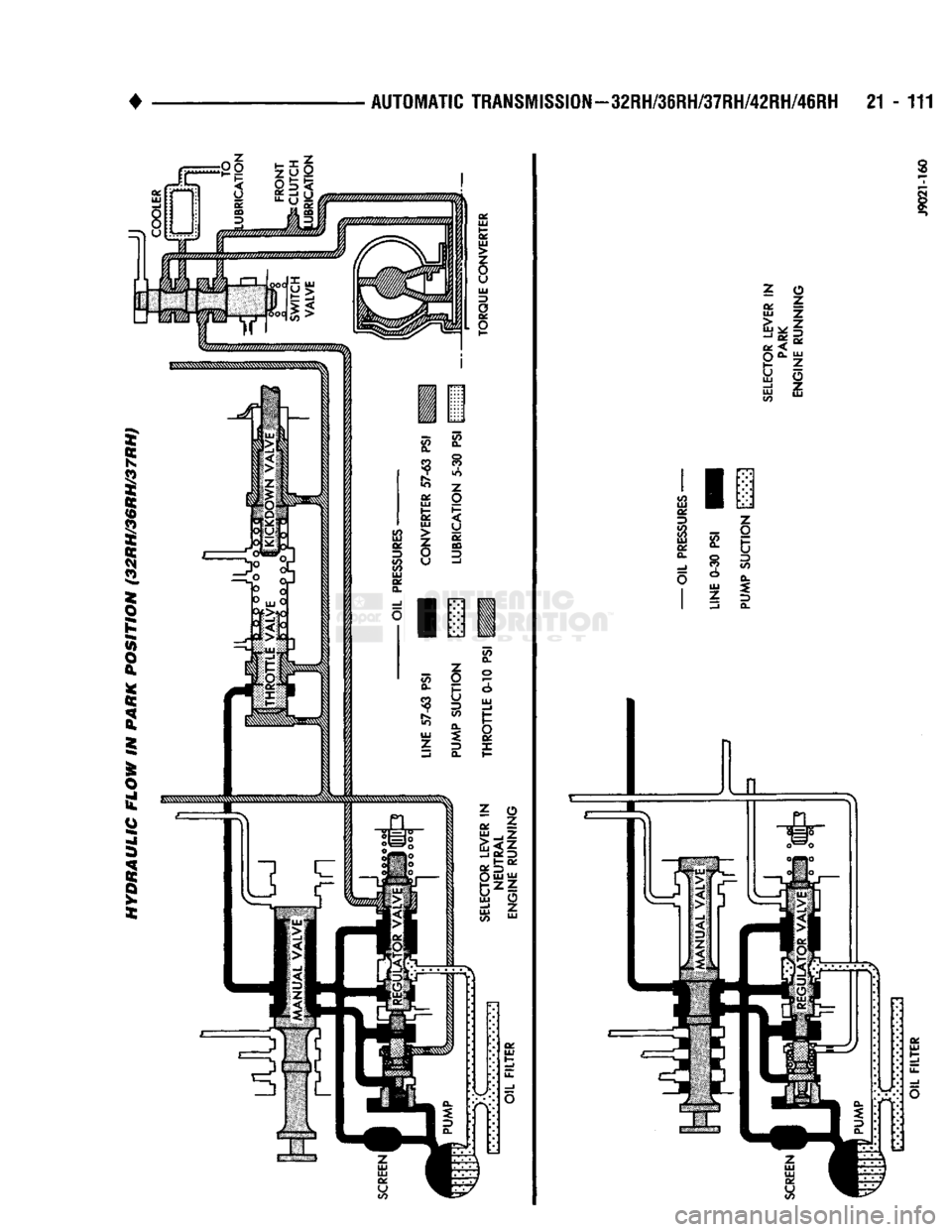 DODGE TRUCK 1993  Service Repair Manual 