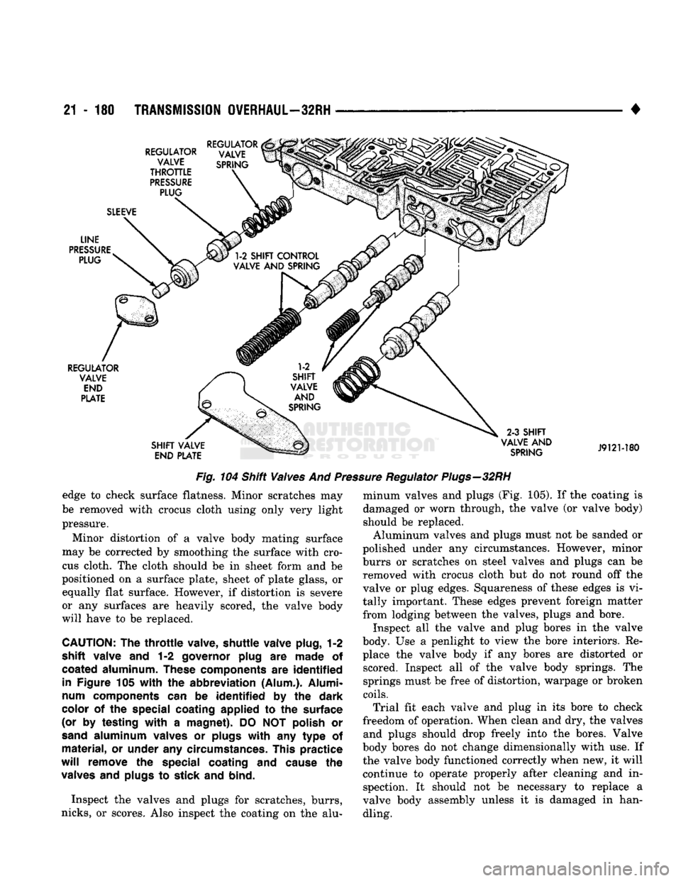 DODGE TRUCK 1993  Service Repair Manual 
21
 - 180
 TRANSMISSION OVERHAUL—32RH 

• 

REGULATOR  VALVE 

THROTTLE 

PRESSURE 

PLUG  REGULATOR 
VALVE 

SPRING 

SLEEVE 

LINE 

PRESSURE 
 PLUG 
REGULATOR  VALVE END 
PLATE 

SHIFT
 VALVE 