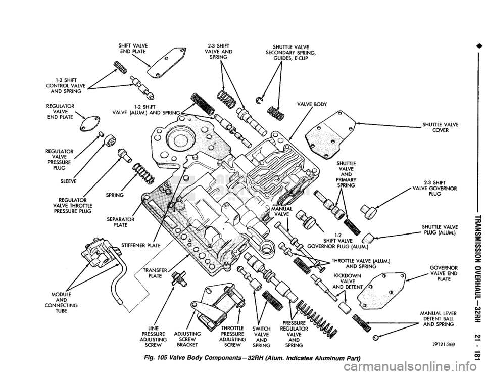 DODGE TRUCK 1993  Service Repair Manual 
SHIFT VALVE 
END PLATE  2-3 SHIFT 
VALVE
 AND 
 SPRING  SHUTTLE VALVE 
SECONDARY SPRING,  GUIDES,
 E-CLIP 

1-2 SHIFT 
CONTROL VALVE  AND SPRING 
REGULATOR  VALVE 
END PLATE 
REGULATOR  VALVE 
PRESSU