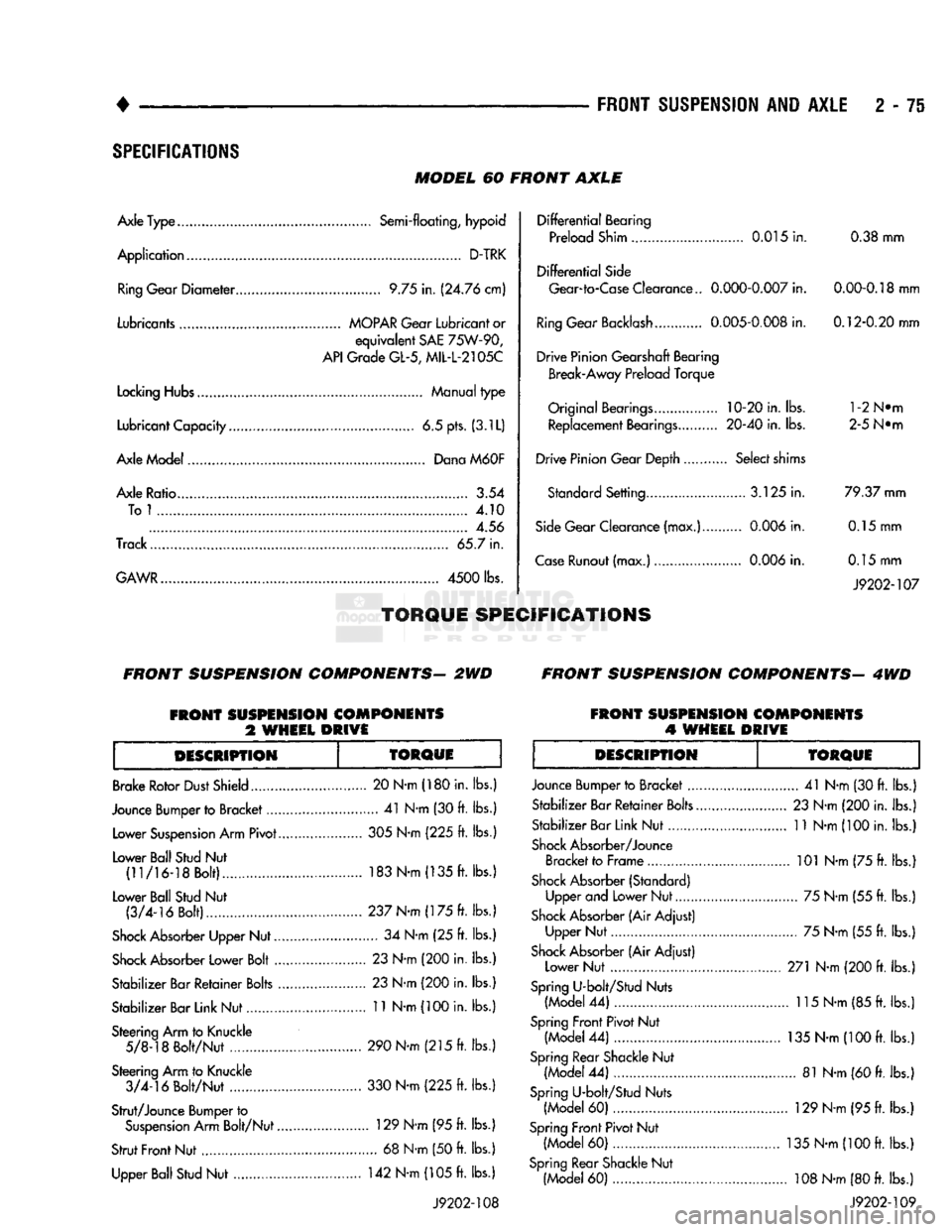DODGE TRUCK 1993  Service Repair Manual 
FRONT
 SUSPENSION
 AND
 AXLE
 2 - 75 

SPECIFICATIONS 

MODEL
 60
 FRONT
 AXLE 

Axle Type........
 Semi-floating,
 hypoid 

Application
 D-TRK  Ring Gear
 Diameter
 9.75
 in.
 (24.76 cm) 
Lubricants