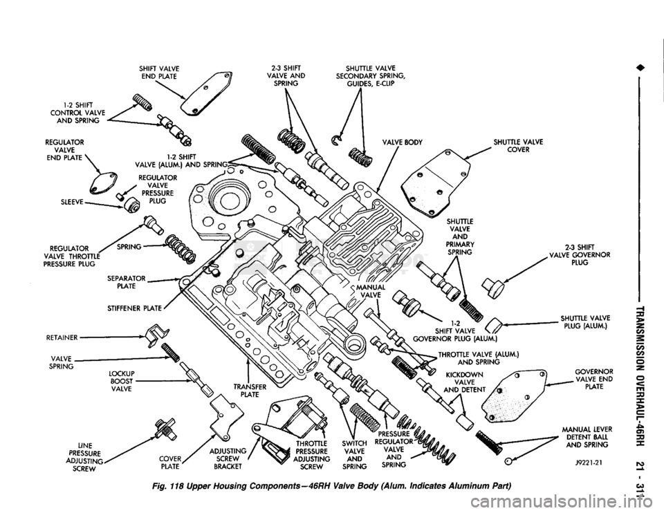 DODGE TRUCK 1993  Service Repair Manual 
SHIFT
 VALVE 
END PLATE 
 2-3
 SHIFT 

VALVE AND 
 SPRING 
 SHUTTLE VALVE 

SECONDARY
 SPRING, 
 GUIDES,
 E-CLIP 

1-2
 SHIFT 

CONTROL VALVE  AND SPRING 
REGULATOR  VALVE 
END PLATE  SHUTTLE VALVE 
