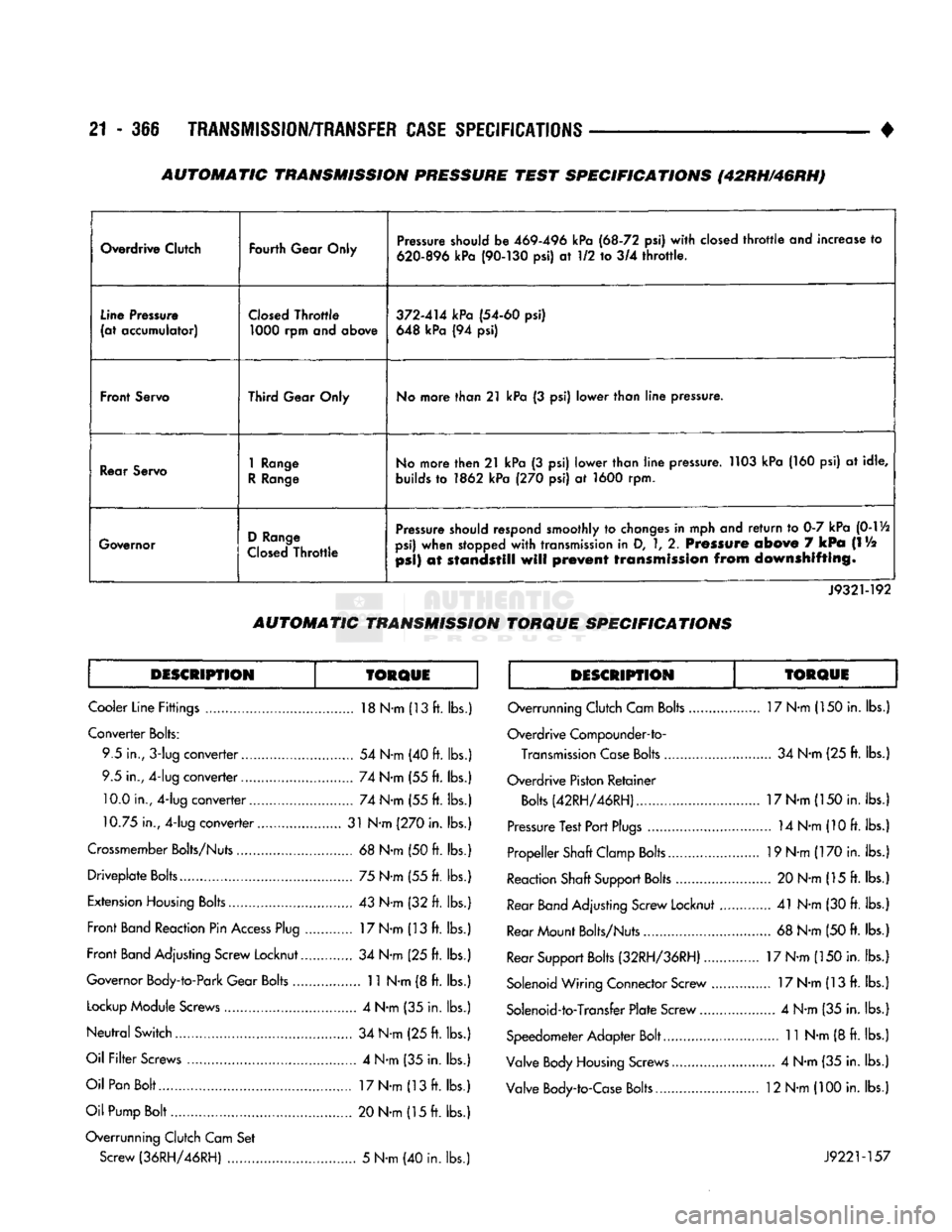 DODGE TRUCK 1993 Service Repair Manual
21 • 366
TRANSMISSION/TRANSFER
CASE
SPECIFICATIONS
•
Overdrive Clutch
Fourth Gear Only Pressure should be
469-496
kPa
(68-72
psi) with closed throttle and increase to
620-896
kPa
(9 DODGE TRUCK 1993 Service Repair Manual
21 • 366
TRANSMISSION/TRANSFER
CASE
SPECIFICATIONS
•
Overdrive Clutch
Fourth Gear Only Pressure should be
469-496
kPa
(68-72
psi) with closed throttle and increase to
620-896
kPa
(9