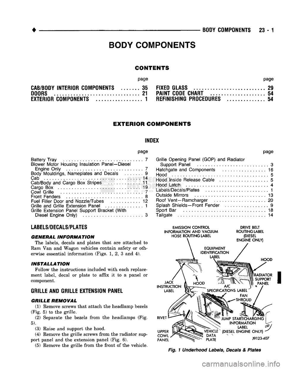 DODGE TRUCK 1993  Service Repair Manual 
• 

BODY
 COMPONENTS
 23 - 1 
CONTENTS 

page
 page 

CAB/BODY
 INTERIOR COMPONENTS
 35
 FIXED
 GLASS
 . 29 
 DOORS
 21
 PAINT
 CODE
 CHART
 54 

EXTERIOR
 COMPONENTS
 1
 REFINISHING
 PROCEDURES
 5