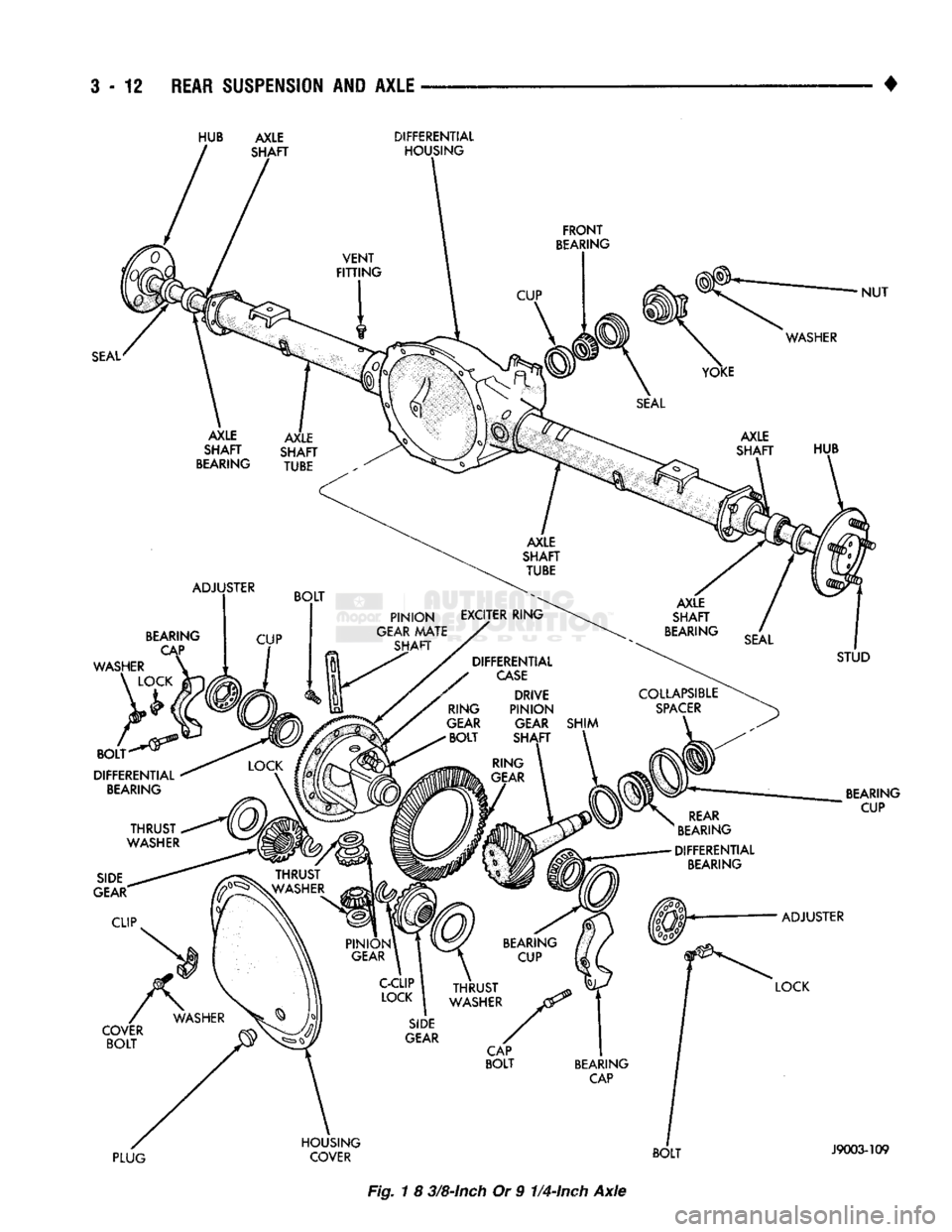 DODGE TRUCK 1993 Service Repair Manual
3
- 12
REAR
SUSPENSION
AND
AXLE
•
HUB
AXLE
SHAFT
DIFFERENTIAL
HOUSING FRONT
BEARING
VENT
FITTING
SEAL
AXLE
AXLE
SHAFT SHAFT
BEARING
TUBE
BEARING
CAP
WASHER
L DODGE TRUCK 1993 Service Repair Manual
3
- 12
REAR
SUSPENSION
AND
AXLE
•
HUB
AXLE
SHAFT
DIFFERENTIAL
HOUSING FRONT
BEARING
VENT
FITTING
SEAL
AXLE
AXLE
SHAFT SHAFT
BEARING
TUBE
BEARING
CAP
WASHER
L