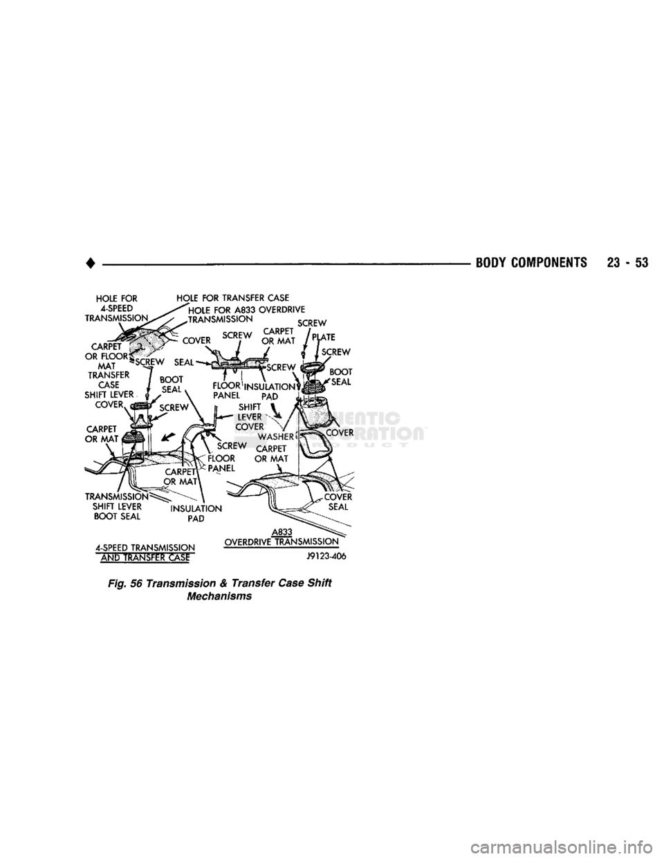DODGE TRUCK 1993 Service Repair Manual
BODY COMPONENTS 23 - 53
HOLE
FOR
4-SPEED
TRANSMISSION TRANSMISSION
SCREW CARPET
OR
FLOOR*
MAT "
TRANSFER CASE
SHIFT
LEVER
COVER CARPET
OR MAT
TRANSMISSION
SHIFT
LEVER DODGE TRUCK 1993 Service Repair Manual
BODY COMPONENTS 23 - 53
HOLE
FOR
4-SPEED
TRANSMISSION TRANSMISSION
SCREW CARPET
OR
FLOOR*
MAT "
TRANSFER CASE
SHIFT
LEVER
COVER CARPET
OR MAT
TRANSMISSION
SHIFT
LEVER