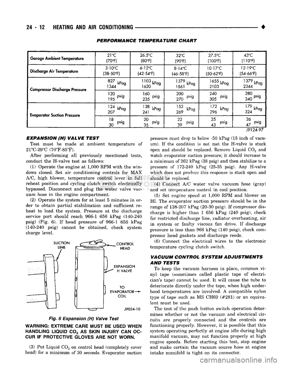 DODGE TRUCK 1993 Service Repair Manual
24-12
HEATING
AND AIR
CONDITIONING
PERFORMANCE TEMPERATURE CHART
Garage
Ambient
Temperature
21
°C
(70°F) 26.5°C
(80°F) 32°C
(90°F) 3/.5°'J
(100T) 43°C
(110°F)
Dis DODGE TRUCK 1993 Service Repair Manual
24-12
HEATING
AND AIR
CONDITIONING
PERFORMANCE TEMPERATURE CHART
Garage
Ambient
Temperature
21
°C
(70°F) 26.5°C
(80°F) 32°C
(90°F) 3/.5°'J
(100T) 43°C
(110°F)
Dis