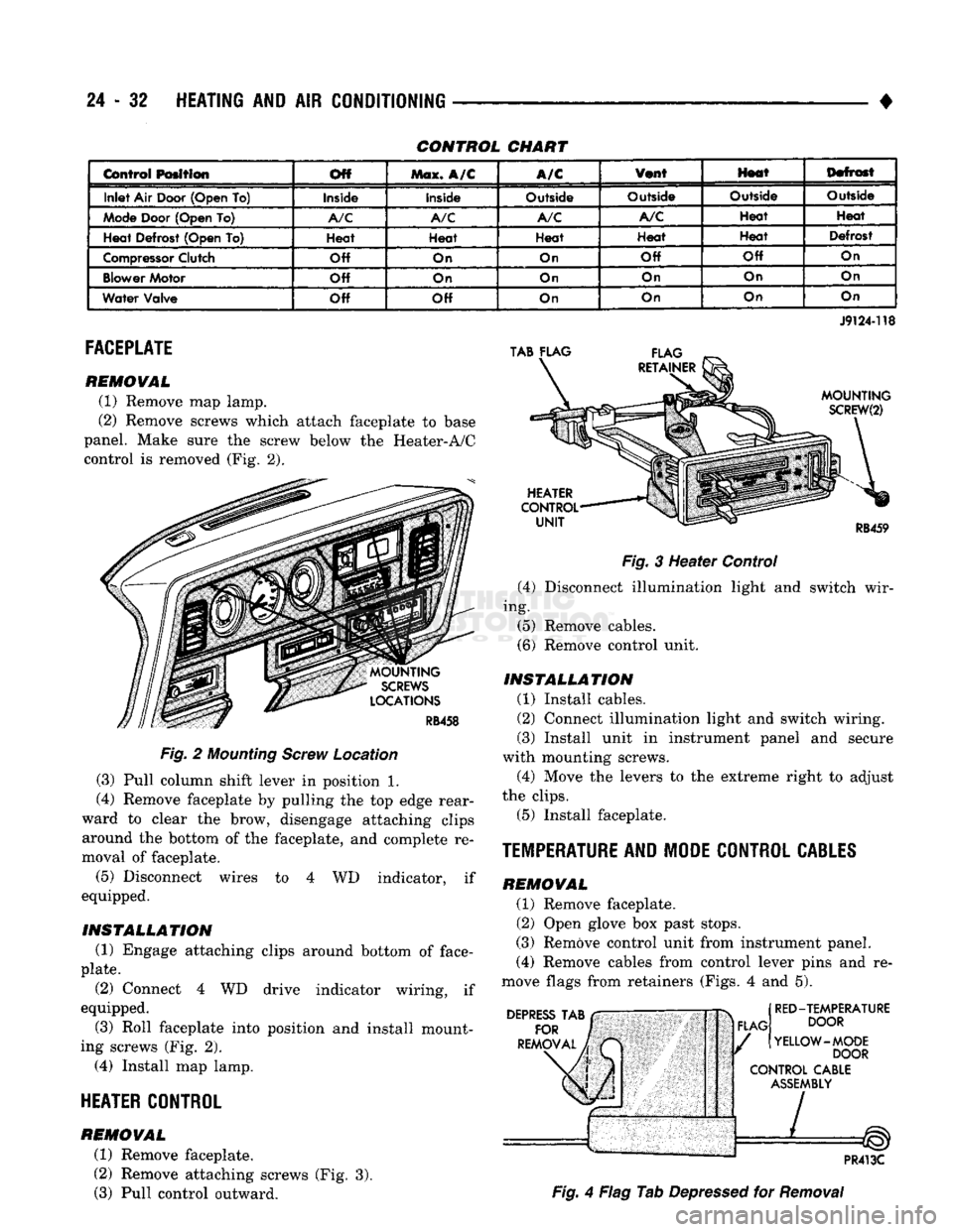 DODGE TRUCK 1993  Service Repair Manual 
24 - 32
 HEATING
 AND AIR
 CONDITIONING 

CONTROL CHART 

Control
 Position  Off 
Max.
 A/C 

A/C 
Vont 

Hoot 
Defrost 
Inlet Air Door (Open To) 
 Inside Inside 

Outside  Outside 
Outside 
Outside 
