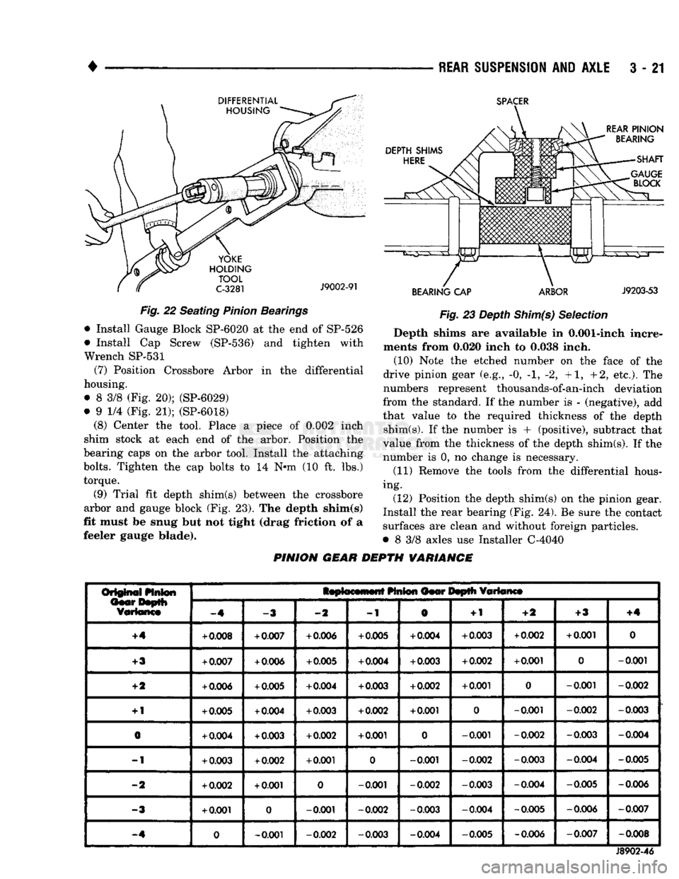 DODGE TRUCK 1993 Service Repair Manual
•
REAR SUSPENSION
AND
AXLE
3 - 21
Fig.
22 Seating Pinion
Bearings
• Install Gauge Block SP-6020 at the end of SP-526
• Install Cap Screw (SP-536) and tighten with
Wrench SP-531
(7 DODGE TRUCK 1993 Service Repair Manual
•
REAR SUSPENSION
AND
AXLE
3 - 21
Fig.
22 Seating Pinion
Bearings
• Install Gauge Block SP-6020 at the end of SP-526
• Install Cap Screw (SP-536) and tighten with
Wrench SP-531
(7