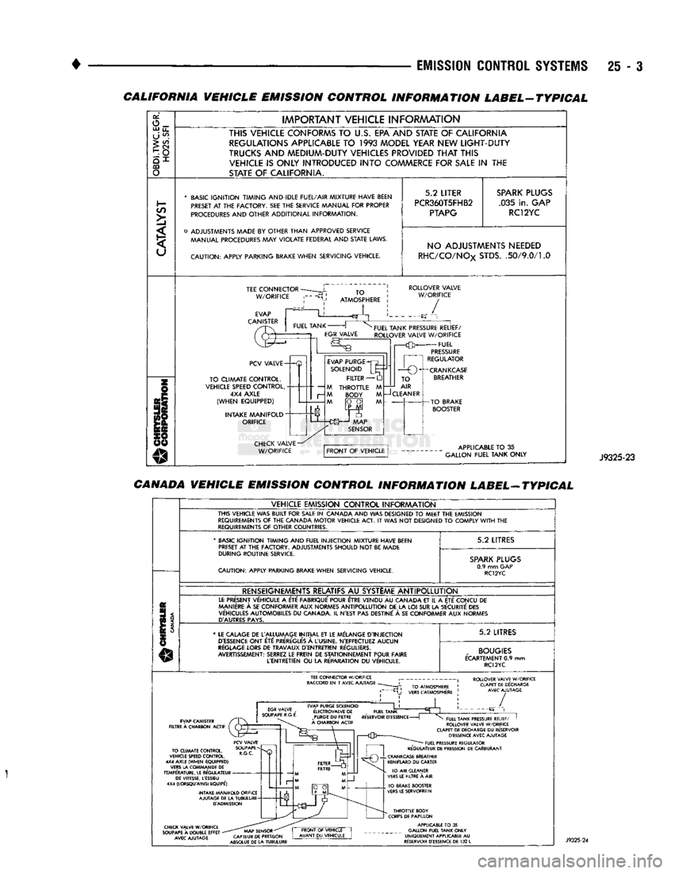 DODGE TRUCK 1993  Service Repair Manual 
EMISSION
 CONTROL SYSTEMS
 25 - : 

CALIFORNIA VEHICLE EMISSION CONTROL INFORMATION LABEL-TYPICAL 

or, 

o_  UJ
 u_ 

U
 ^ 
>
 CO 

CQ 

o 
 IMPORTANT
 VEHICLE
 INFORAAATION 

THIS VEHICLE CONFORMS
