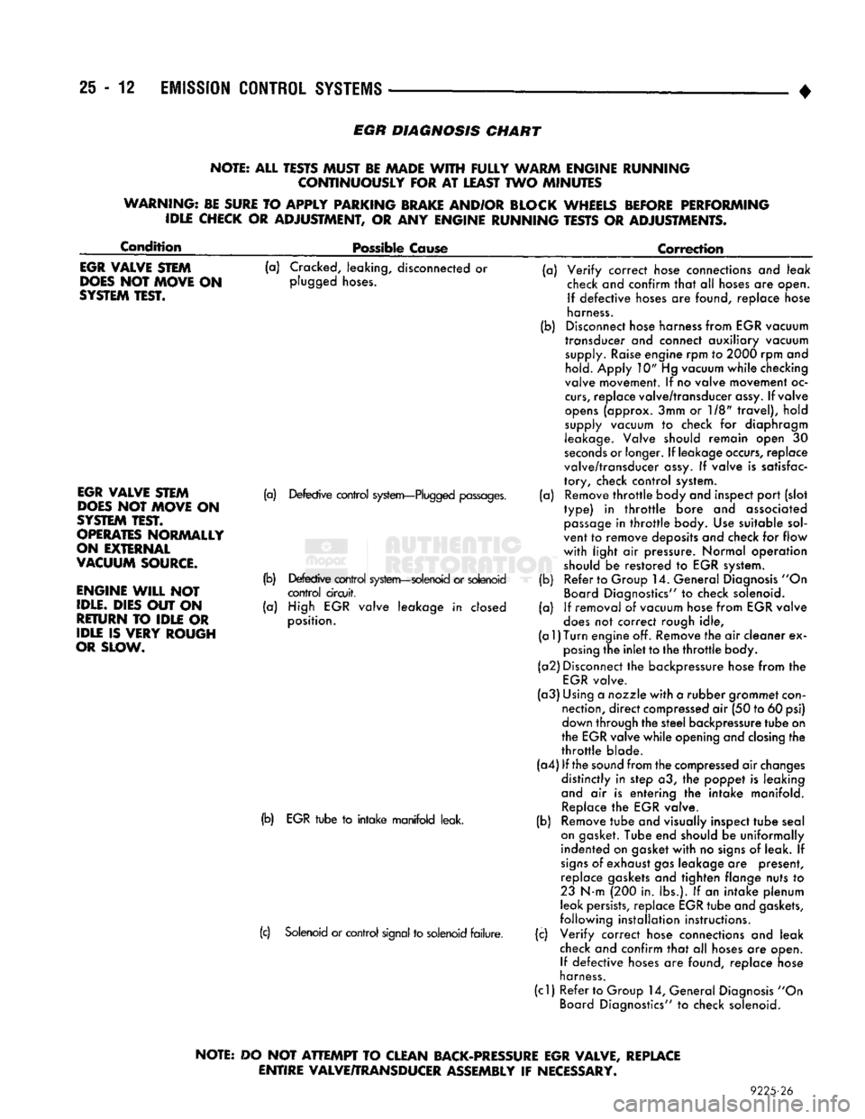 DODGE TRUCK 1993  Service Repair Manual 
25
 - 12
 EMISSION
 CONTROL
 SYSTEMS 
EGR
 DIAGNOSIS
 CHART 

NOTE: ALL TESTS MUST BE MADE
 WITH
 FULLY
 WARM ENGINE RUNNING  CONTINUOUSLY FOR
 AT
 LEAST TWO MINUTES 
WARNING: BE SURE
 TO
 APPLY PARK