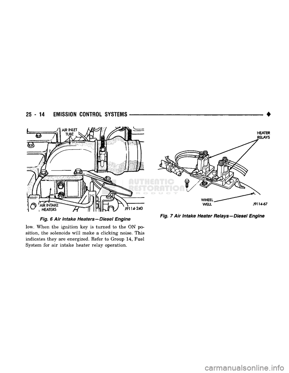 DODGE TRUCK 1993  Service Repair Manual 
25
 - 14
 EMISSION
 CONTROL
 SYSTEMS 

HEATER 

RELAYS 
 J9114-240 

Fig.
 6 Air
 intake
 Heaters—Diesel
 Engine 

low. When the ignition key is turned to the ON po­
sition, the solenoids will mak