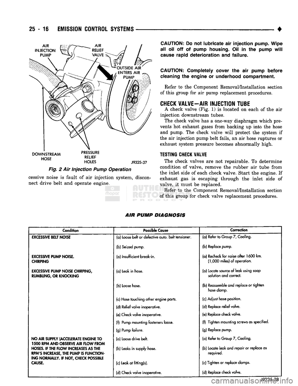 DODGE TRUCK 1993  Service Repair Manual 
25 - 16
 EMISSION
 CONTROL
 SYSTEMS 

• 

DOWNSTREAM
 dciicc 
 HOSE
 RELIEF 
 HOLES
 J9325-37 

Fig.
 2 Air Injection
 Pump
 Operation  cessive noise is fault of air injection system, discon­
nect
