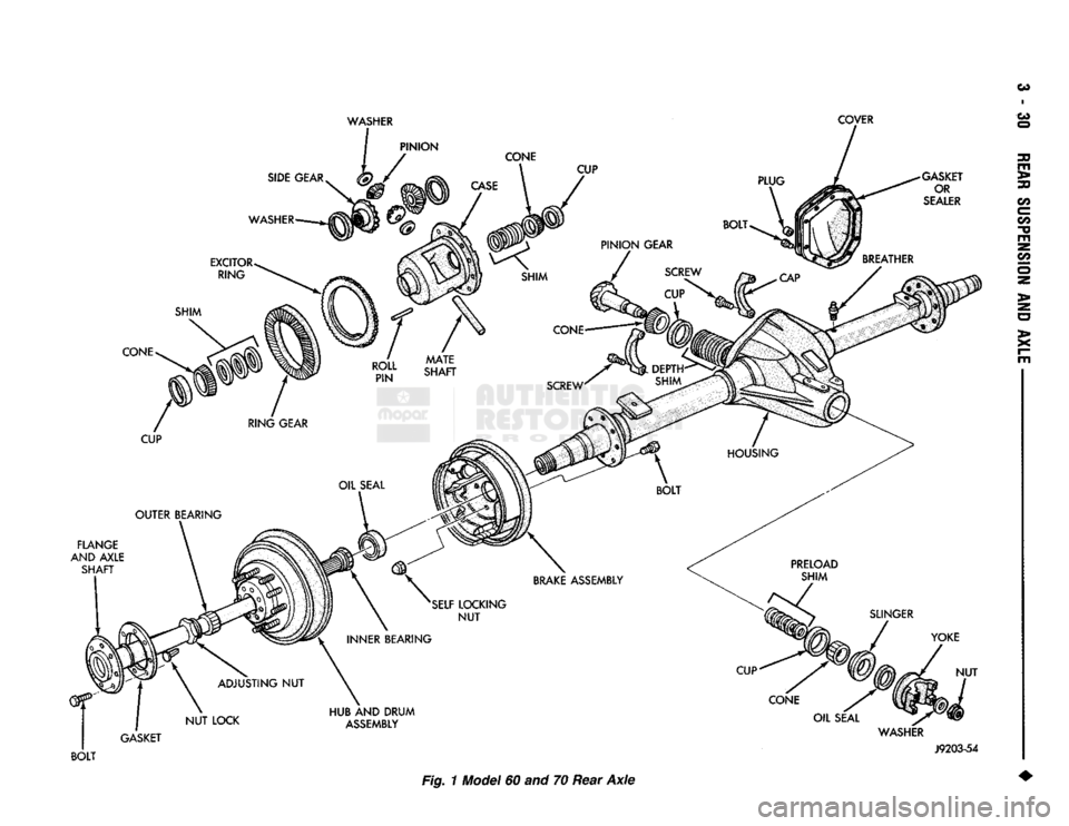 DODGE TRUCK 1993 Service Repair Manual
CO
Fig. 1 Model 60 and 70 Rear Axle DODGE TRUCK 1993 Service Repair Manual
CO
Fig. 1 Model 60 and 70 Rear Axle