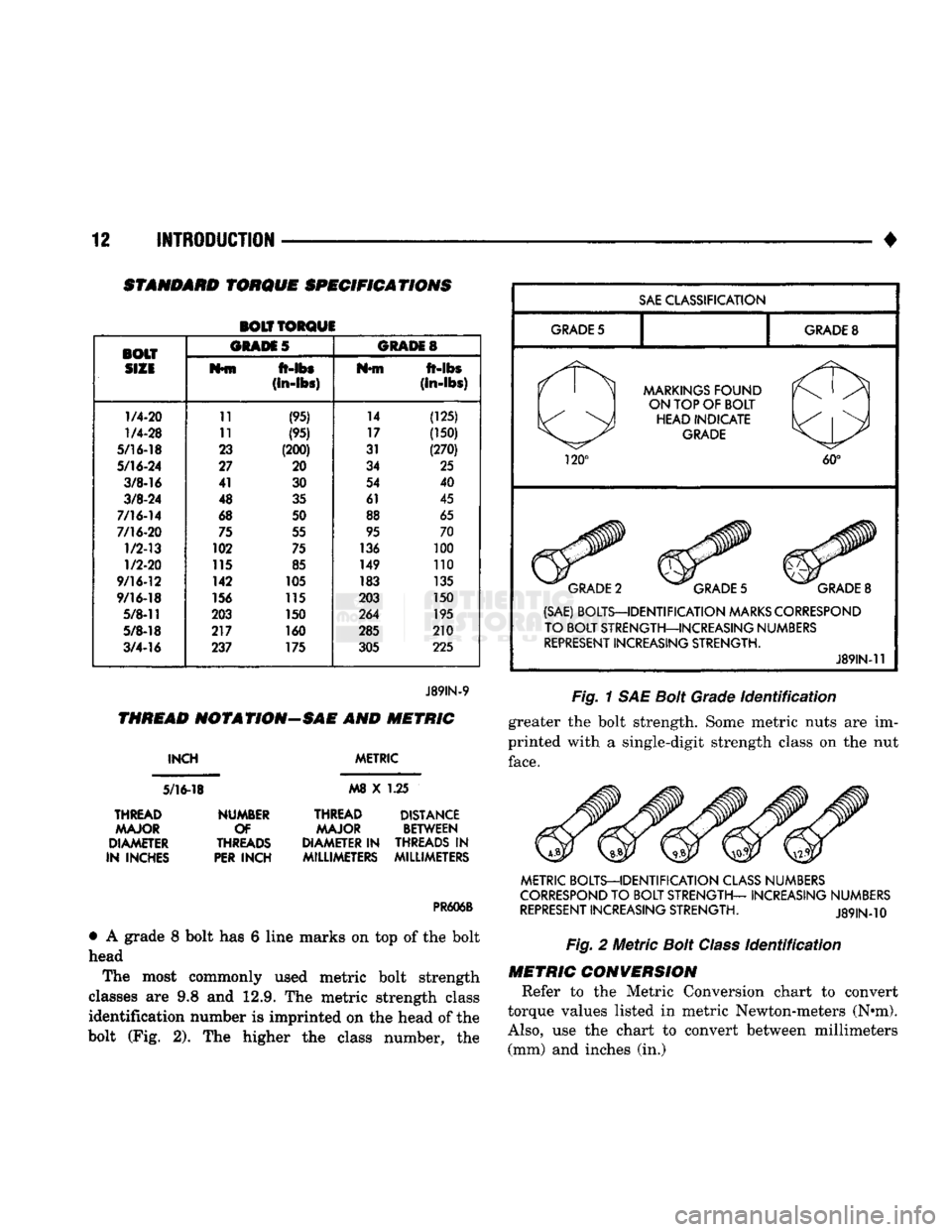 DODGE TRUCK 1993  Service User Guide 
12 

INTRODUCTION 

STANDARD
 TORQUE
 SPECIFICATIONS 
 BOLT TORQUE 
BOLT  ORAM
 5 

GRADES 

SIZE 
 M*fn 

ft-lbs 
 Nfft 

ft-abs 

(in-lbs) 
 (In-lbs) 

1/4-20 
 11 
(95)  14 
(125) 

1/4-28 
 11 (9