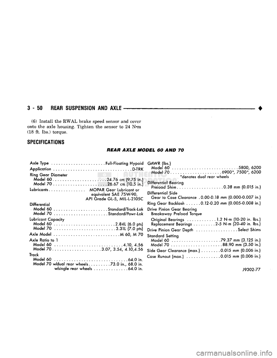 DODGE TRUCK 1993 Service Repair Manual
3
- 50
REAR
SUSPENSION
AND
AXLE
• (6)
Install
the
RWAL brake
speed
sensor
and
cover
onto
the
axle
housing.
Tighten
the
sensor
to 24 Nsm (18 ft. lbs.)
torque.
SPECIFICATIO DODGE TRUCK 1993 Service Repair Manual
3
- 50
REAR
SUSPENSION
AND
AXLE
• (6)
Install
the
RWAL brake
speed
sensor
and
cover
onto
the
axle
housing.
Tighten
the
sensor
to 24 Nsm (18 ft. lbs.)
torque.
SPECIFICATIO