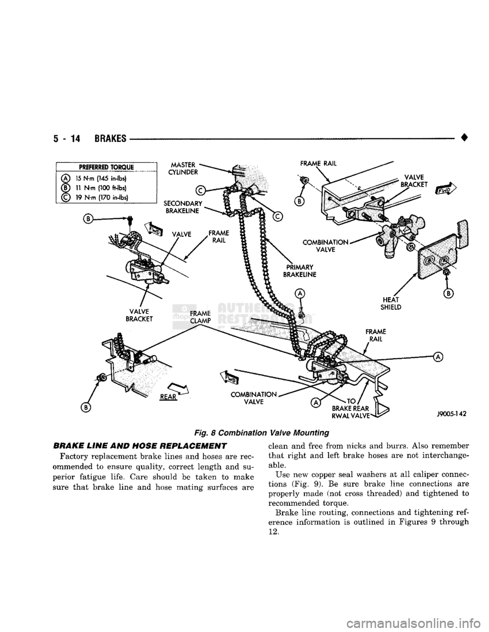 DODGE TRUCK 1993 Service Repair Manual
5
- 14
BRAKES
•
Fig. 8 Combinat
BRAKE LINE AND HOSE REPLACEMENT Factory replacement brake lines and hoses are rec
ommended to ensure quality, correct length and su
perior fatigue life. C DODGE TRUCK 1993 Service Repair Manual
5
- 14
BRAKES
•
Fig. 8 Combinat
BRAKE LINE AND HOSE REPLACEMENT Factory replacement brake lines and hoses are rec
ommended to ensure quality, correct length and su
perior fatigue life. C