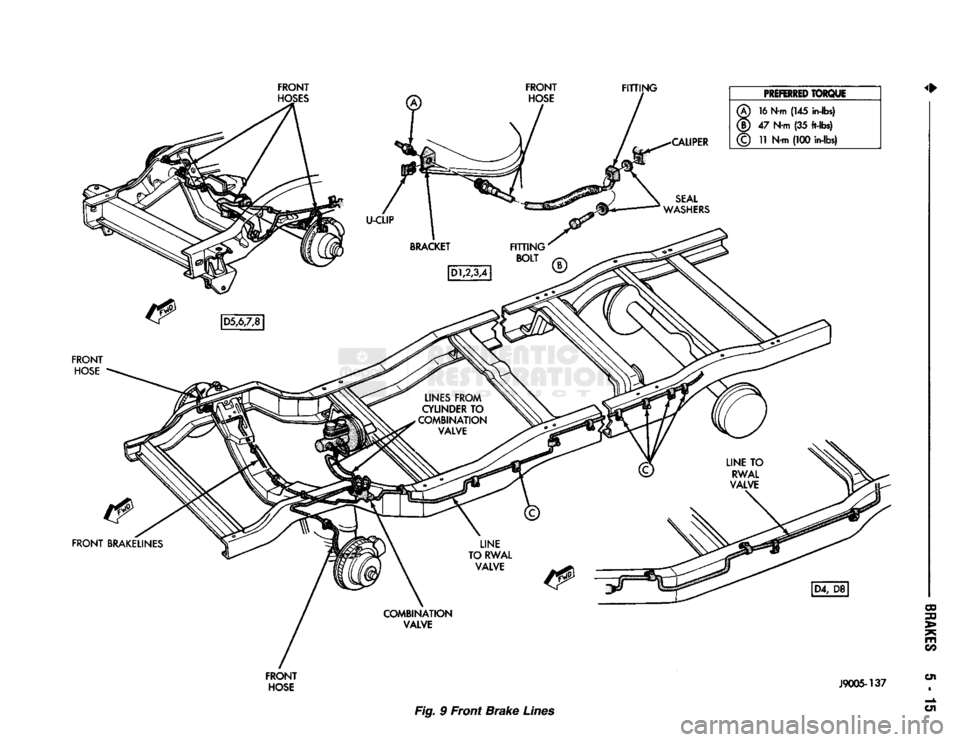 DODGE TRUCK 1993 Service Repair Manual
Fig. 9 Front Brake
Lines DODGE TRUCK 1993 Service Repair Manual
Fig. 9 Front Brake
Lines