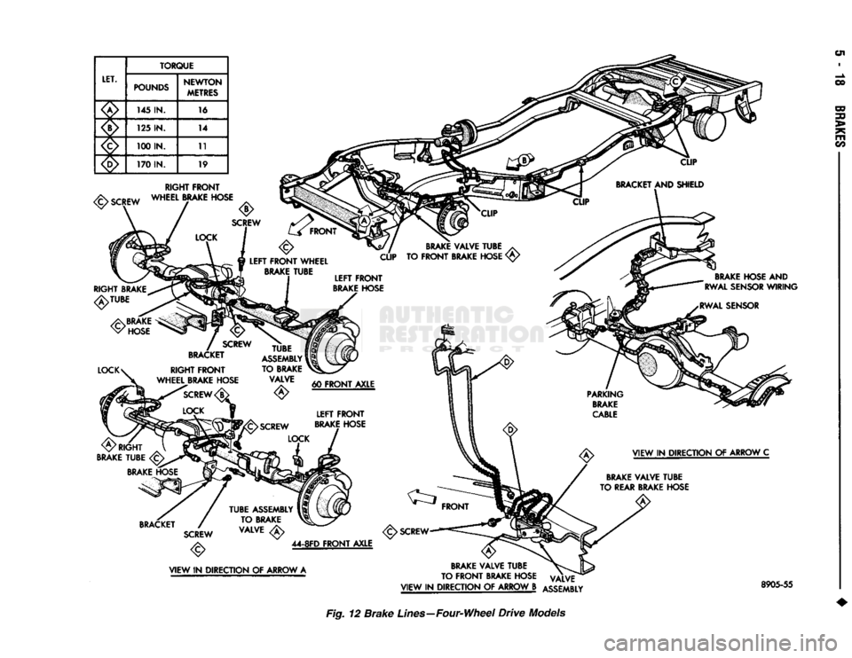 DODGE TRUCK 1993 Service Repair Manual
LET.
TORQUE
LET. POUNDS
NEWTON
METRES
145 IN. 16
125 IN. 14
100 IN. 11
170 IN. 19 <C>
SCREW
RIGHT
BRAKE
<A> TUBE
<A>
RIGHT
BRAKE
TUBE
<C>
BRAKE HOSE BRAKE
VALVE
TUB DODGE TRUCK 1993 Service Repair Manual
LET.
TORQUE
LET. POUNDS
NEWTON
METRES
145 IN. 16
125 IN. 14
100 IN. 11
170 IN. 19 <C>
SCREW
RIGHT
BRAKE
<A> TUBE
<A>
RIGHT
BRAKE
TUBE
<C>
BRAKE HOSE BRAKE
VALVE
TUB