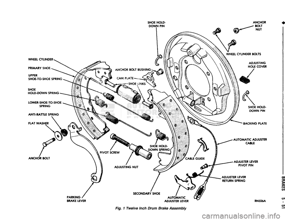 DODGE TRUCK 1993 Service Repair Manual
SHOE
HOLD-
DOWN
PIN
WHEEL
CYLINDER PRIMARY SHOE UPPER
SHOE-TO-SHOE SPRING
SHOE
HOLD-DOWN SPRING
LOWER-SHOE-TO-SHOE
SPRING
ANTI-RATTLE
SPRING
FLAT
WASHER
ANCHOR BOLT WHEEL CYLI DODGE TRUCK 1993 Service Repair Manual
SHOE
HOLD-
DOWN
PIN
WHEEL
CYLINDER PRIMARY SHOE UPPER
SHOE-TO-SHOE SPRING
SHOE
HOLD-DOWN SPRING
LOWER-SHOE-TO-SHOE
SPRING
ANTI-RATTLE
SPRING
FLAT
WASHER
ANCHOR BOLT WHEEL CYLI
