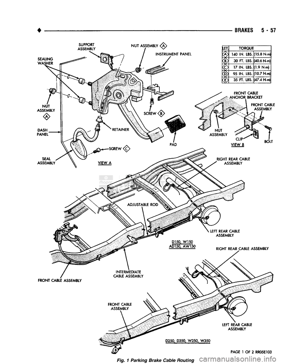 DODGE TRUCK 1993 Service Repair Manual •
BRAKES
5
-
57
PAGE
1
OF
2
RR05E103 DODGE TRUCK 1993 Service Repair Manual •
BRAKES
5
-
57
PAGE
1
OF
2
RR05E103