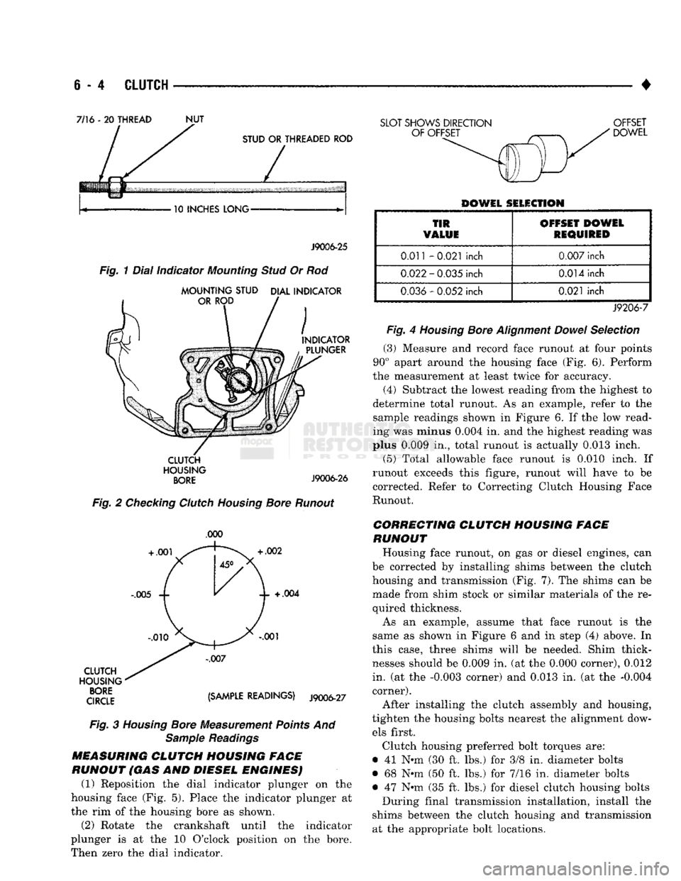 DODGE TRUCK 1993 Service Repair Manual
e - 4
CLUTCH
•
7/16 - 20
THREAD
NUT
10 INCHES LONG J9006-25
CLUTCH
HOUSING
BORE
J9006-26
Fig.
2 Checking Clutch Housing Bore Runout
.000
CLUTCH
HOUSING
qroe {Smm READINGS) J90 DODGE TRUCK 1993 Service Repair Manual
e - 4
CLUTCH
•
7/16 - 20
THREAD
NUT
10 INCHES LONG J9006-25
CLUTCH
HOUSING
BORE
J9006-26
Fig.
2 Checking Clutch Housing Bore Runout
.000
CLUTCH
HOUSING
qroe {Smm READINGS) J90