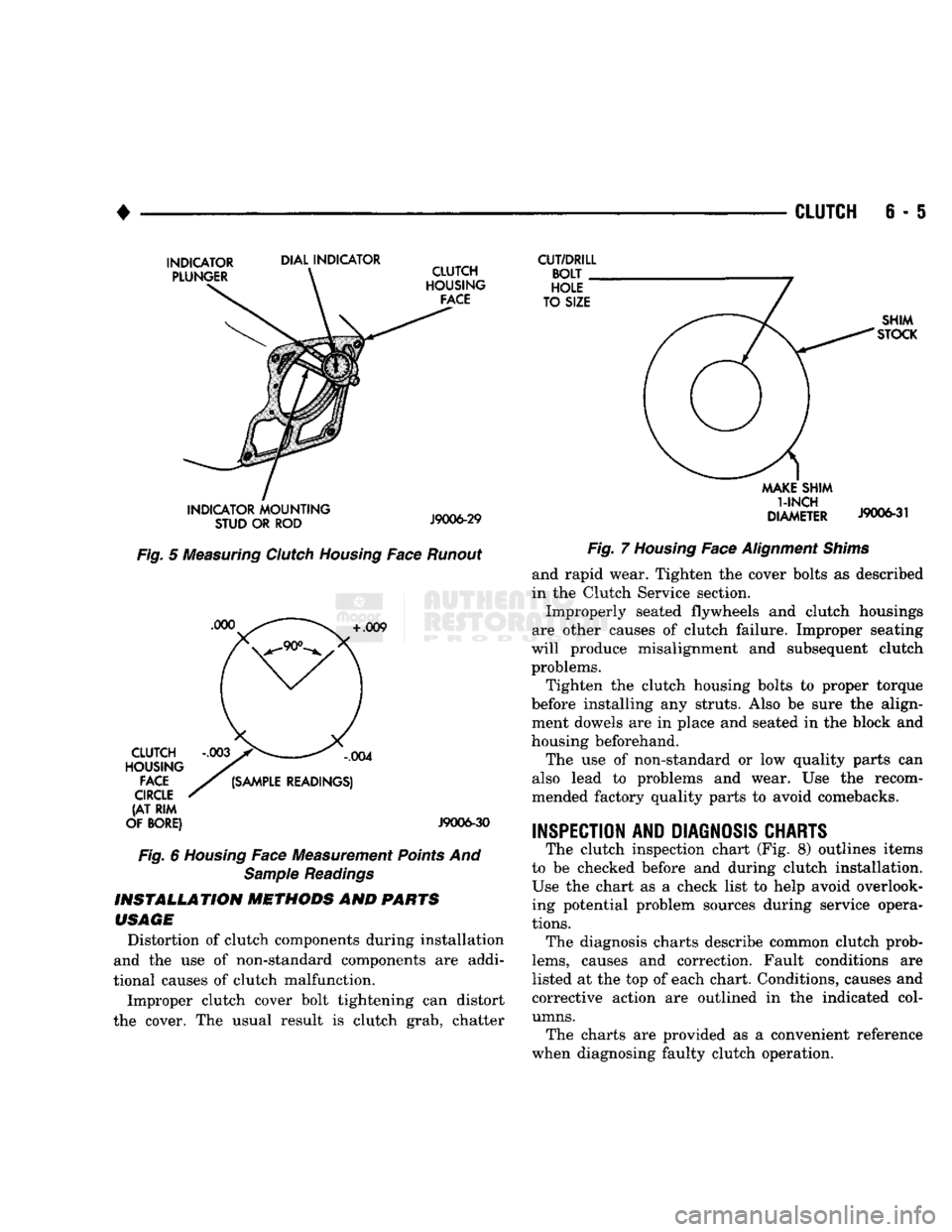 DODGE TRUCK 1993 Service Repair Manual
•
CLUTCH
6 - 5
INDICATOR
PLUNGER
DIAL INDICATOR
CLUTCH
HOUSING
FACE
INDICATOR MOUNTING
„
STUD OR ROD
J9006-29
Fig.
5
Measuring
Clutch
Housing
Face
Runout
+
.009 CLUT DODGE TRUCK 1993 Service Repair Manual
•
CLUTCH
6 - 5
INDICATOR
PLUNGER
DIAL INDICATOR
CLUTCH
HOUSING
FACE
INDICATOR MOUNTING
„
STUD OR ROD
J9006-29
Fig.
5
Measuring
Clutch
Housing
Face
Runout
+
.009 CLUT