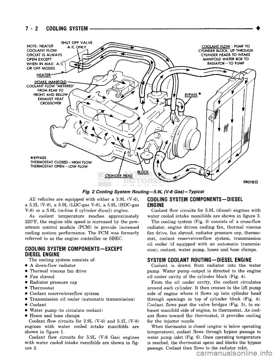 DODGE TRUCK 1993  Service Repair Manual 
7 - 2
 COOLING
 SYSTEM 

• 

NOTE: HEATER 
COOLANT FLOW 
CIRCUIT
 IS
 ALWAYS 

OPEN
 EXCEPT 
WHEN
 IN MAX. A/C 
 OR
 OFF
 MODES 
HEATER 
INTAKE MANIFOLD 
COOLANT FLOW "METERED"  FROM REAR
 
