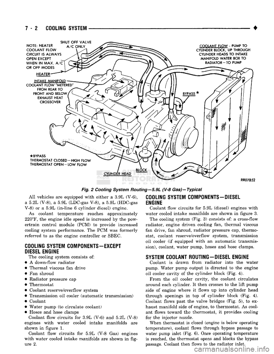 DODGE TRUCK 1993 Service Repair Manual
7 - 2
COOLING
SYSTEM
•
NOTE: HEATER
COOLANT FLOW
CIRCUIT
IS
ALWAYS
OPEN
EXCEPT
WHEN
IN MAX. A/C
OR
OFF
MODES
HEATER
INTAKE MANIFOLD
COOLANT FLOW "METERED" FROM REAR
DODGE TRUCK 1993 Service Repair Manual
7 - 2
COOLING
SYSTEM
•
NOTE: HEATER
COOLANT FLOW
CIRCUIT
IS
ALWAYS
OPEN
EXCEPT
WHEN
IN MAX. A/C
OR
OFF
MODES
HEATER
INTAKE MANIFOLD
COOLANT FLOW "METERED" FROM REAR