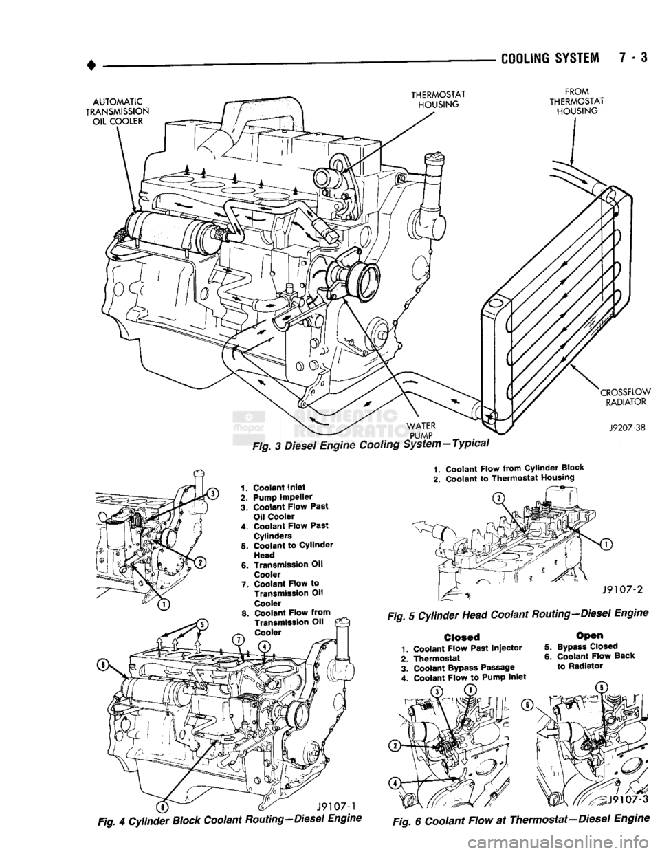 DODGE TRUCK 1993  Service Repair Manual 
•  COOLING
 SYSTEM
 7 - 3 
Fig. 3 Diesel Engine Cooling System-Typical 

1.
 Coolant
 Flow from Cylinder
 Block 

2.
 Coolant
 to Thermostat
 Housing 

Fig. 4
 Cylinder
 Block
 Coolant
 Routing-Die