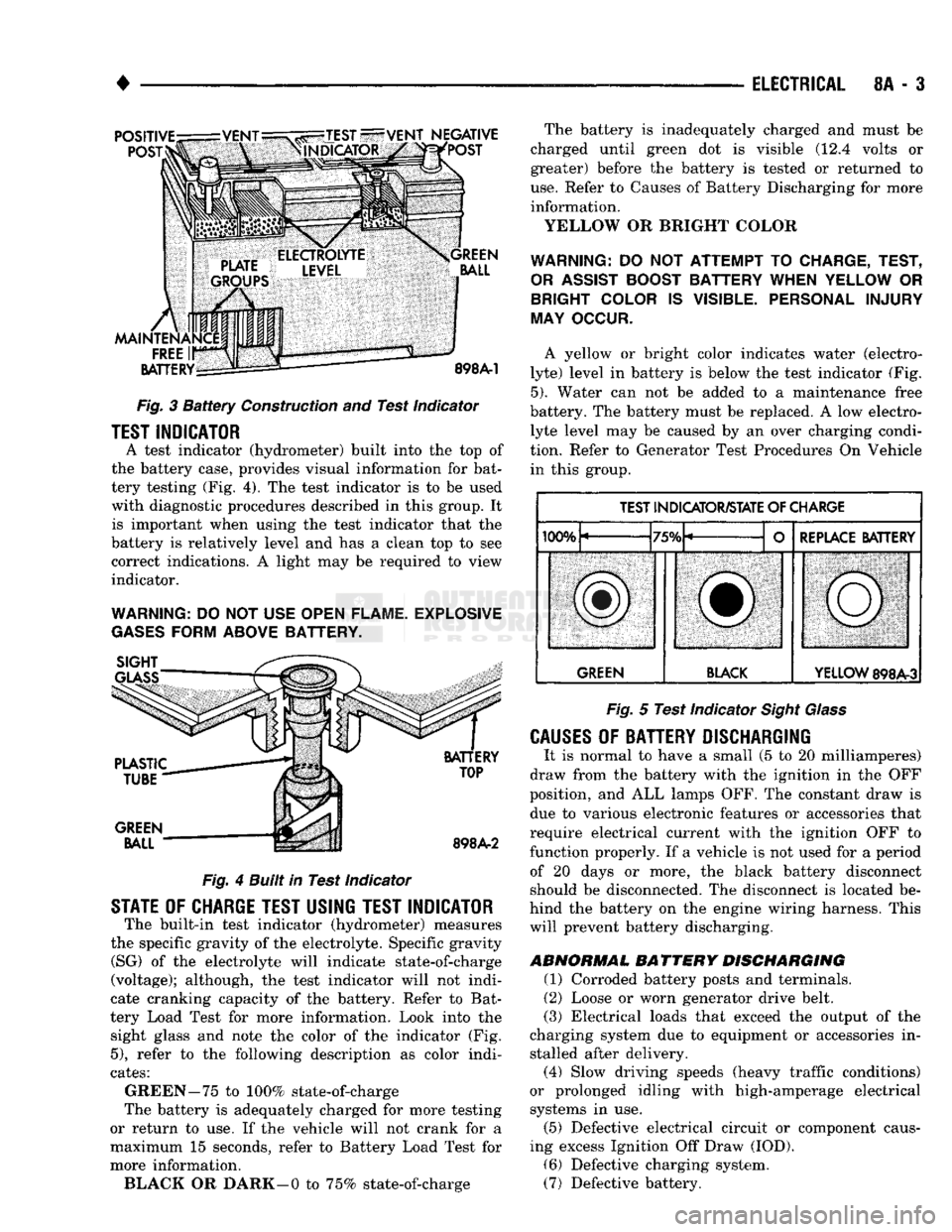 DODGE TRUCK 1993 Service Repair Manual
•
ELECTRICAL
8A - 3
Fig.
3
Battery
Construction
and
Test Indicator
TEST INDICATOR
A test indicator (hydrometer) built into
the top of
the battery case, provides visual information
DODGE TRUCK 1993 Service Repair Manual
•
ELECTRICAL
8A - 3
Fig.
3
Battery
Construction
and
Test Indicator
TEST INDICATOR
A test indicator (hydrometer) built into
the top of
the battery case, provides visual information
