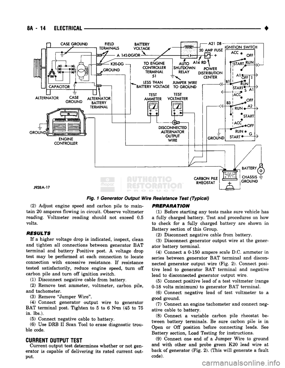 DODGE TRUCK 1993 Service Repair Manual
8A
- 14
ELECTRICAL
CASE
GROUND
FIELD
TERMINALS
142-DG/OR
BATTERY
VOLTAGE
ALTERNATOR
CASE
GROUND
GROUND ALTERNATOR
BATTERY
TERMINAL
ENGINE
CONTROLLER TO ENGINE
CONTROLLER DODGE TRUCK 1993 Service Repair Manual
8A
- 14
ELECTRICAL
CASE
GROUND
FIELD
TERMINALS
142-DG/OR
BATTERY
VOLTAGE
ALTERNATOR
CASE
GROUND
GROUND ALTERNATOR
BATTERY
TERMINAL
ENGINE
CONTROLLER TO ENGINE
CONTROLLER