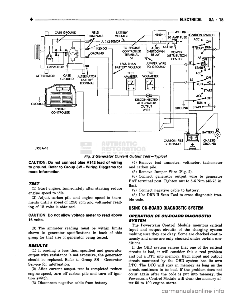 DODGE TRUCK 1993 Service Repair Manual
•
ELECTRICAL
8A - 15 a
CASE
GROUND
CAPACITOR
ALTERNATOR ~L FIELD
TERMINALS
A
142-DG/OR BATTERY
VOLTAGE K20-DG
—!
GROUND
CASE
GROUND
til
ALTERNATOR BATTERY
TERMINAL DODGE TRUCK 1993 Service Repair Manual
•
ELECTRICAL
8A - 15 a
CASE
GROUND
CAPACITOR
ALTERNATOR ~L FIELD
TERMINALS
A
142-DG/OR BATTERY
VOLTAGE K20-DG
—!
GROUND
CASE
GROUND
til
ALTERNATOR BATTERY
TERMINAL