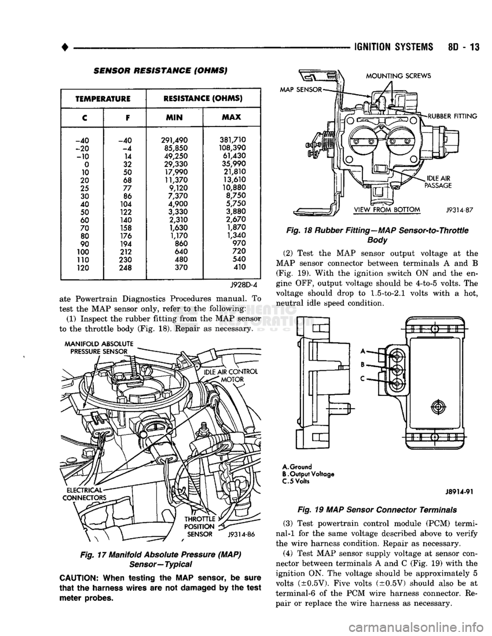 DODGE TRUCK 1993 Service Repair Manual
IGNITION
SYSTEMS
8D - 13
SENSOR RESISTANCE (OHMS)
TEMPERATURE
RESISTANCE
(OHMS)
C
F
MIN
MAX
-40 -40 291,490 381,710
-20
-4
85,850 108,390
-10 14 49,250 61,430
0
32 29 DODGE TRUCK 1993 Service Repair Manual
IGNITION
SYSTEMS
8D - 13
SENSOR RESISTANCE (OHMS)
TEMPERATURE
RESISTANCE
(OHMS)
C
F
MIN
MAX
-40 -40 291,490 381,710
-20
-4
85,850 108,390
-10 14 49,250 61,430
0
32 29