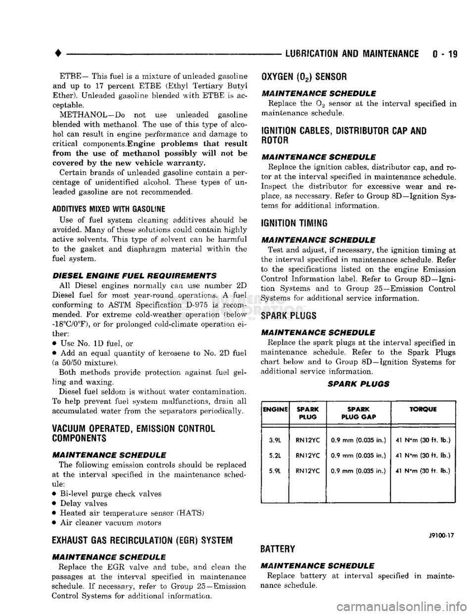 DODGE TRUCK 1993  Service Repair Manual 
• 

LUBRICATION
 AND
 MAINTENANCE
 0 - 19 ETBE— This fuel is a mixture of unleaded gasoline 
and up to 17 percent ETBE (Ethyl Tertiary Butyl 

Ether).
 Unleaded gasoline blended with ETBE is ac­