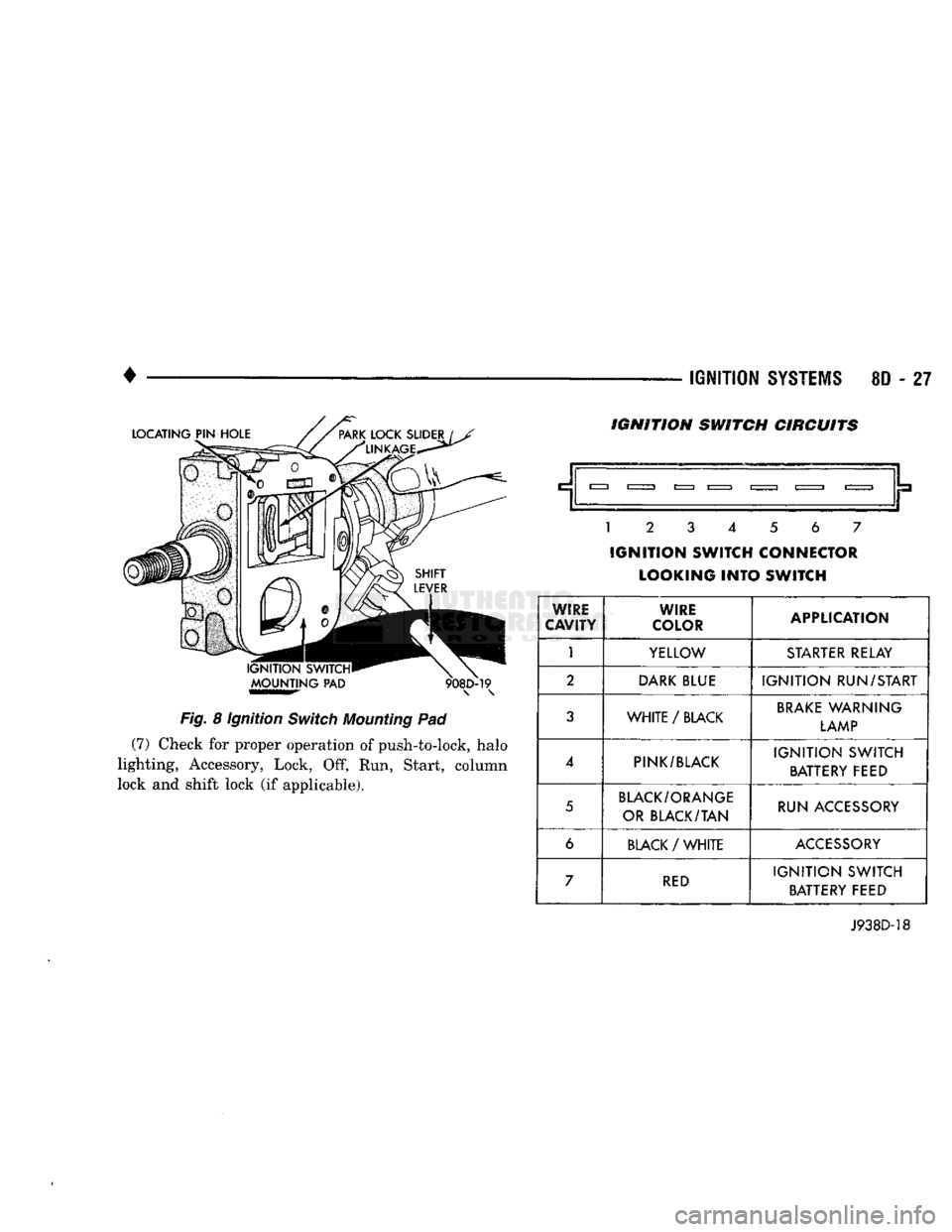 DODGE TRUCK 1993 Service Repair Manual
•
IGNITION
SYSTEMS
80 - 27
Fig.
8 Ignition
Switch
Mounting
Pad (7) Check for proper operation of push-to-lock, halo
lighting, Accessory, Lock, Off, Run, Start, column
lock and shift loc DODGE TRUCK 1993 Service Repair Manual
•
IGNITION
SYSTEMS
80 - 27
Fig.
8 Ignition
Switch
Mounting
Pad (7) Check for proper operation of push-to-lock, halo
lighting, Accessory, Lock, Off, Run, Start, column
lock and shift loc