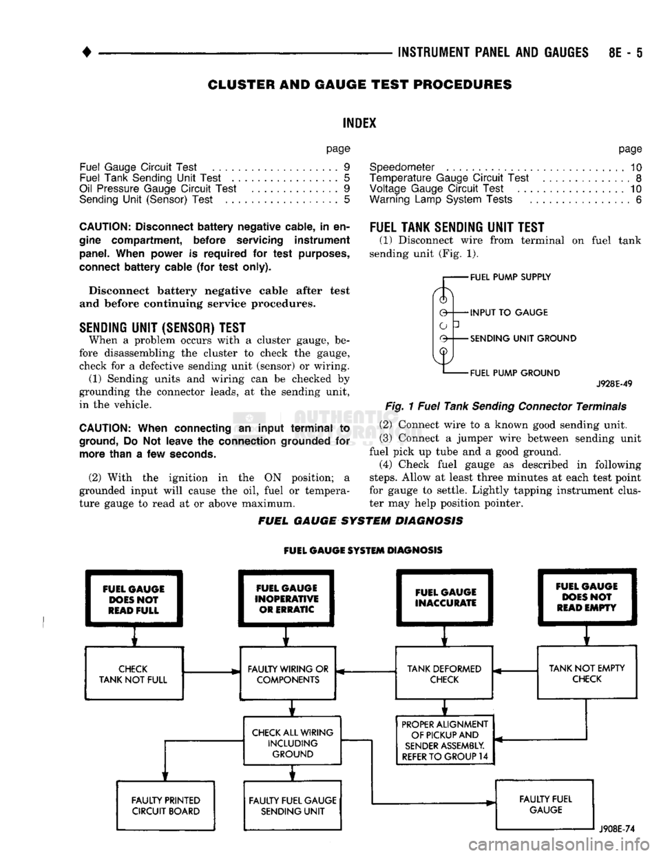 DODGE TRUCK 1993 Service Repair Manual
•
INSTRUMENT PANEL
AND
GAUGES
8E - 5
CLUSTER
AND
GAUGE TEST
PROCEDURES
INDEX
page
Fuel Gauge
Circuit
Test
9
Fuel Tank Sending
Unit
Test
5
Oil Pressure Gauge
Circuit
Test
. DODGE TRUCK 1993 Service Repair Manual
•
INSTRUMENT PANEL
AND
GAUGES
8E - 5
CLUSTER
AND
GAUGE TEST
PROCEDURES
INDEX
page
Fuel Gauge
Circuit
Test
9
Fuel Tank Sending
Unit
Test
5
Oil Pressure Gauge
Circuit
Test
.