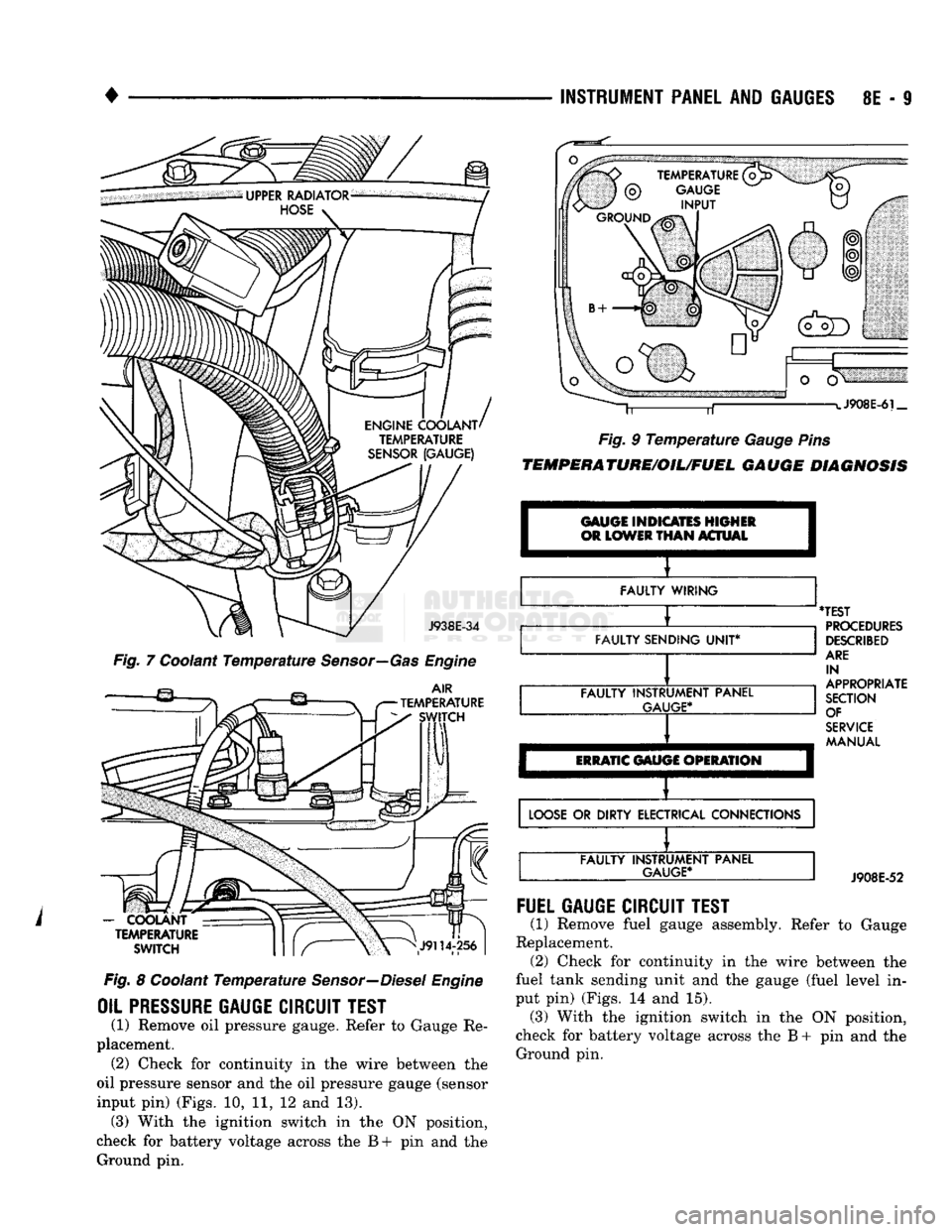 DODGE TRUCK 1993 Service Repair Manual
INSTRUMENT
PANEL
AND
GAUGES
8E - S
J938E-34
Fig. 7 Coolant Temperature Sensor—Gas Engine
AIR
TEMPERATURE SWITCH
-
COOLANT TEMPERATURE
SWITCH
Fig. 8 Coolant Temperature Sensor—Di DODGE TRUCK 1993 Service Repair Manual
INSTRUMENT
PANEL
AND
GAUGES
8E - S
J938E-34
Fig. 7 Coolant Temperature Sensor—Gas Engine
AIR
TEMPERATURE SWITCH
-
COOLANT TEMPERATURE
SWITCH
Fig. 8 Coolant Temperature Sensor—Di