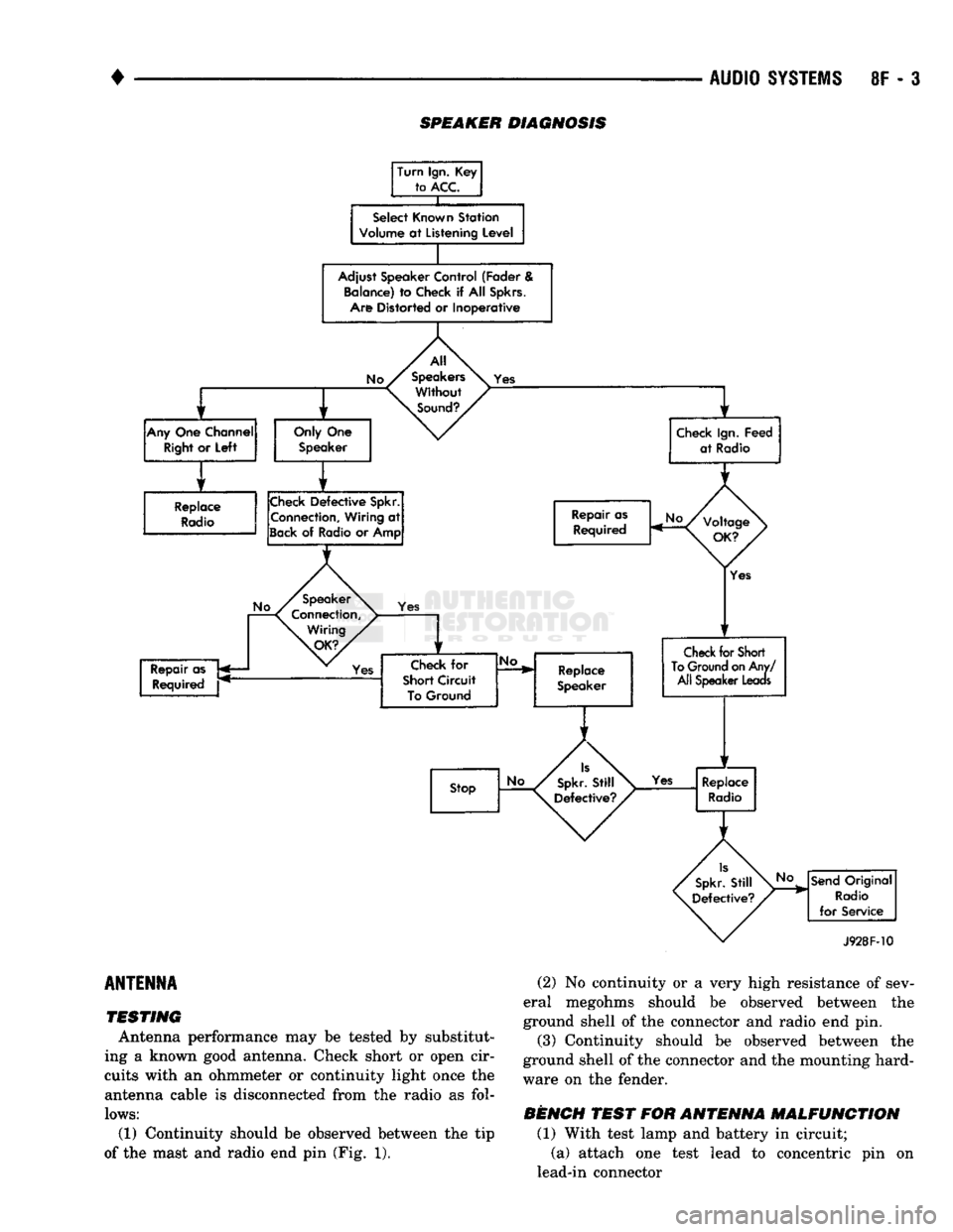 DODGE TRUCK 1993  Service Repair Manual 
SPEAKER DIAGNOSIS 
Turn Ign. Key  to
 ACC. 

X 
Select Known Station 
Volume
 at
 Listening Level 
Adjust Speaker Control (Fader &  Balance) to Check
 if
 All
 Spkrs. 
Am Distorted or Inoperative 
y 