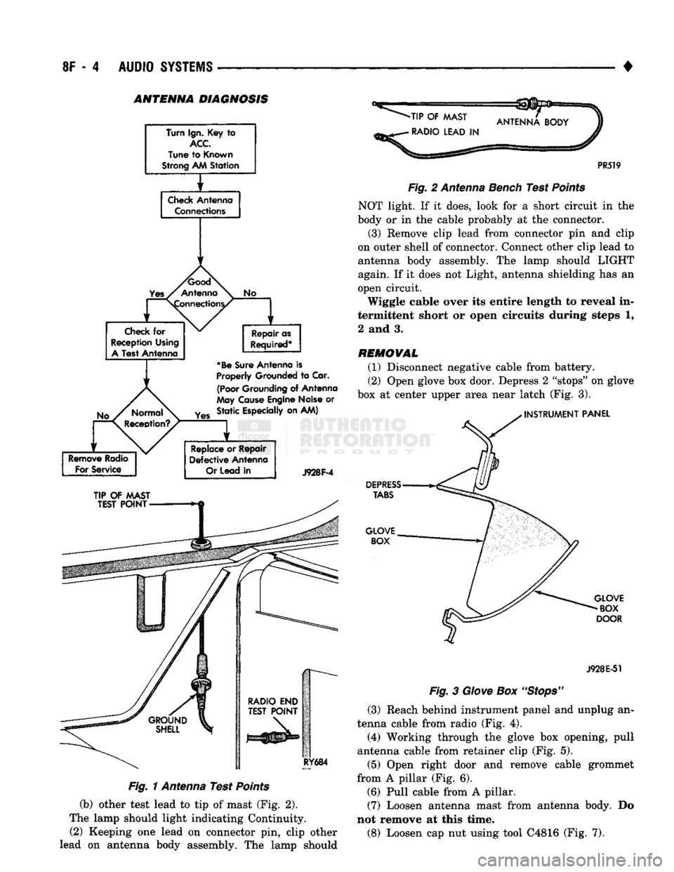 DODGE TRUCK 1993  Service Repair Manual 
8F - 4
 AUDIO SYSTEMS 

• ANTENNA DIAGNOSIS 

Turn Ign. Key
 to 
ACC 

Tune
 to
 Known 
Strong AM
 Station 

f 

Check
 Antenna  Connections 

1 
1 

No 
 Check
 for 

Reception Using 
 A
 Test Ant