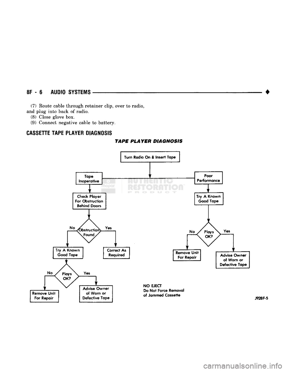 DODGE TRUCK 1993  Service Repair Manual 
8F
 - 6
 AUDIO
 SYSTEMS 

• 
(7) Route cable through retainer clip, over to radio, 
and plug into back of radio.  (8) Close glove box. 
(9) Connect negative cable to battery. 

CASSETTE
 TAPE
 PLAY