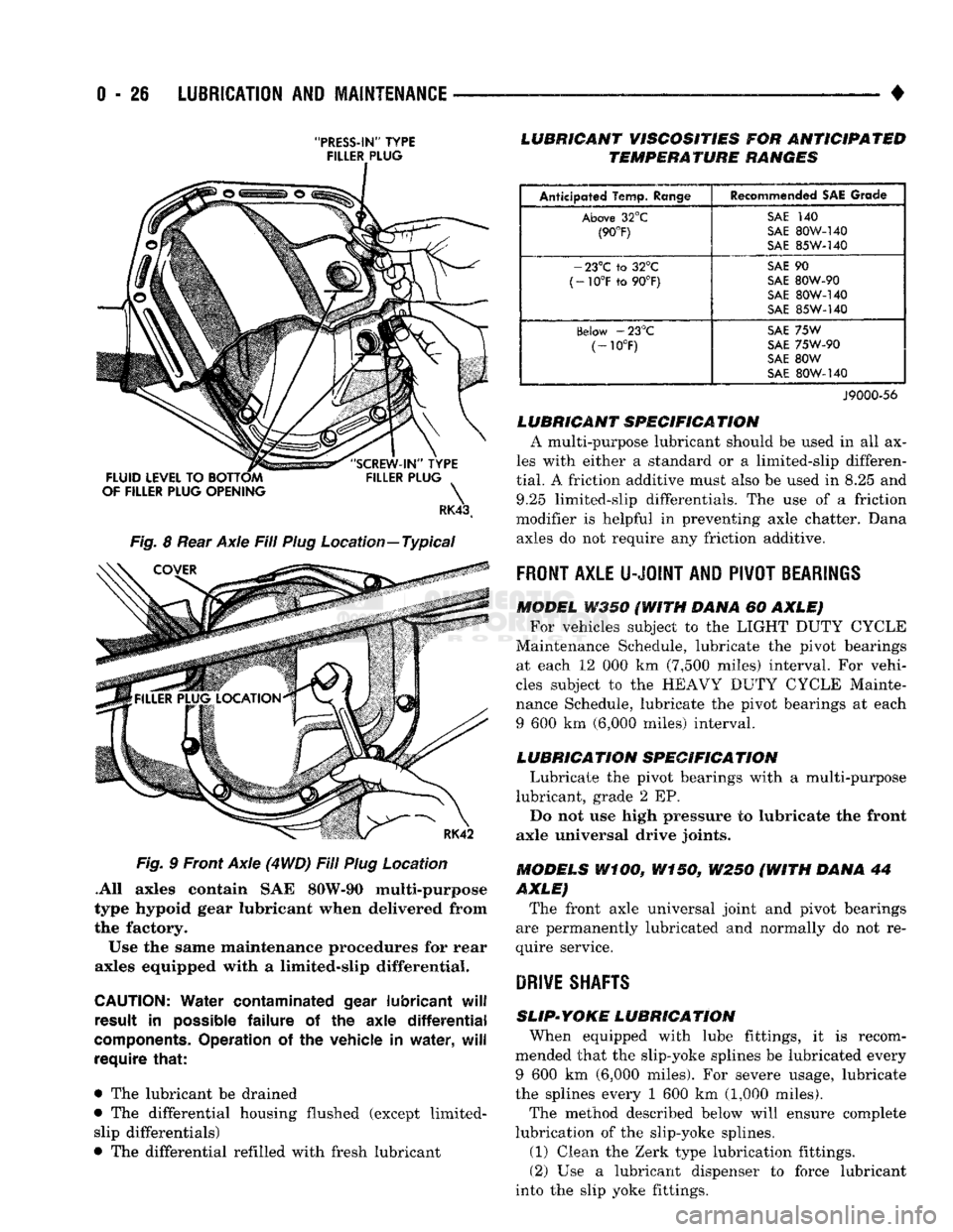 DODGE TRUCK 1993  Service Service Manual 
0
 - 26
 LUBRICATION
 AND
 MAINTENANCE 

• 

"PRESS-IN"
 TYPE  FILLER PLUG 

RK43t 

Fig.
 8
 Rear Axle Fill Plug Location—Typical  Fig.
 9
 Front Axle (4
 WD)
 Fill Plug Location 
.All a