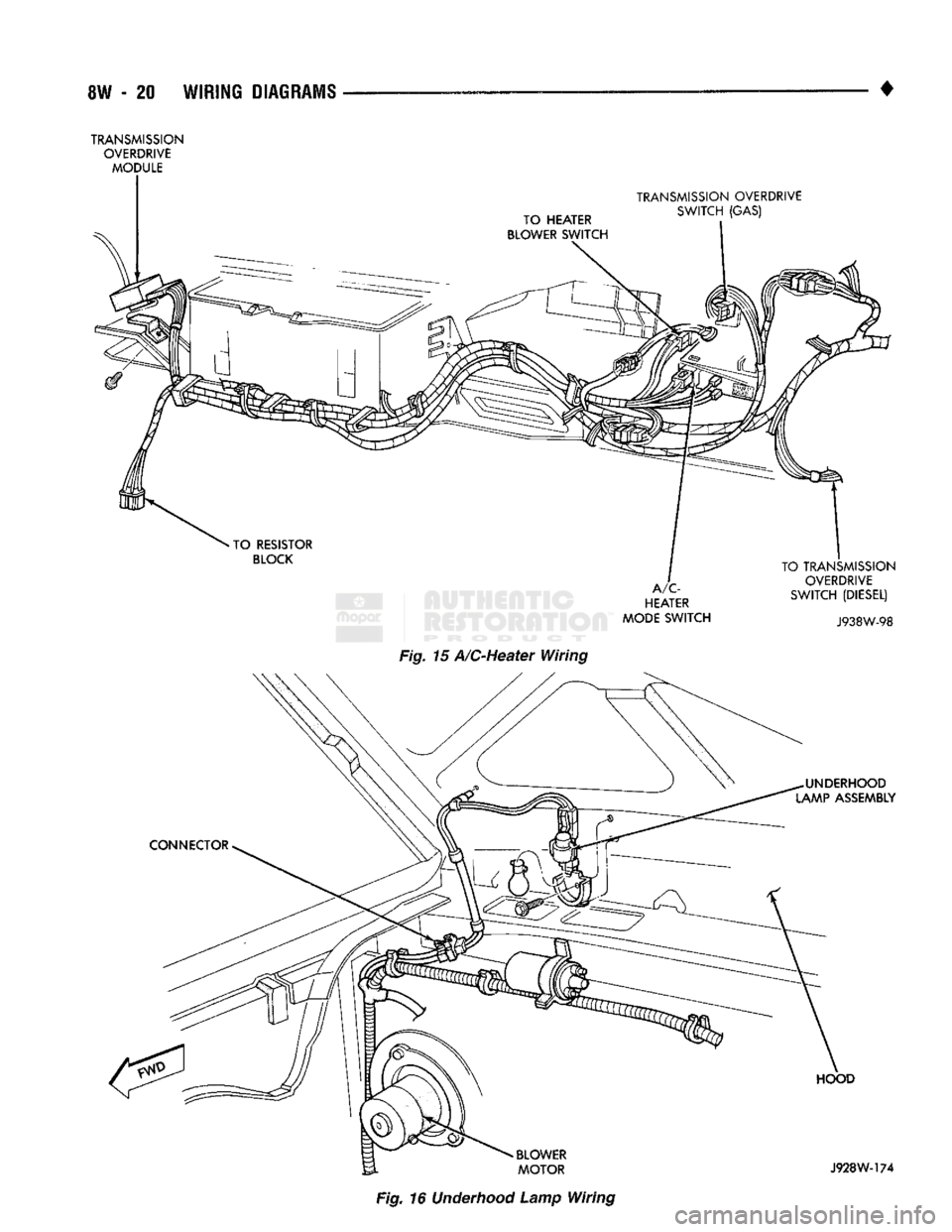 DODGE TRUCK 1993  Service Repair Manual 
8W - 20 WIRING
 DIAGRAMS 

• 

TRANSMISSION  OVERDRIVE MODULE 

TRANSMISSION
 OVERDRIVE 
SWITCH (GAS) 

A/C­

HEATER 

MODE SWITCH 
 TO TRANSMISSION 
OVERDRIVE 

SWITCH
 (DIESEL) 

J938W-98 

Fig.