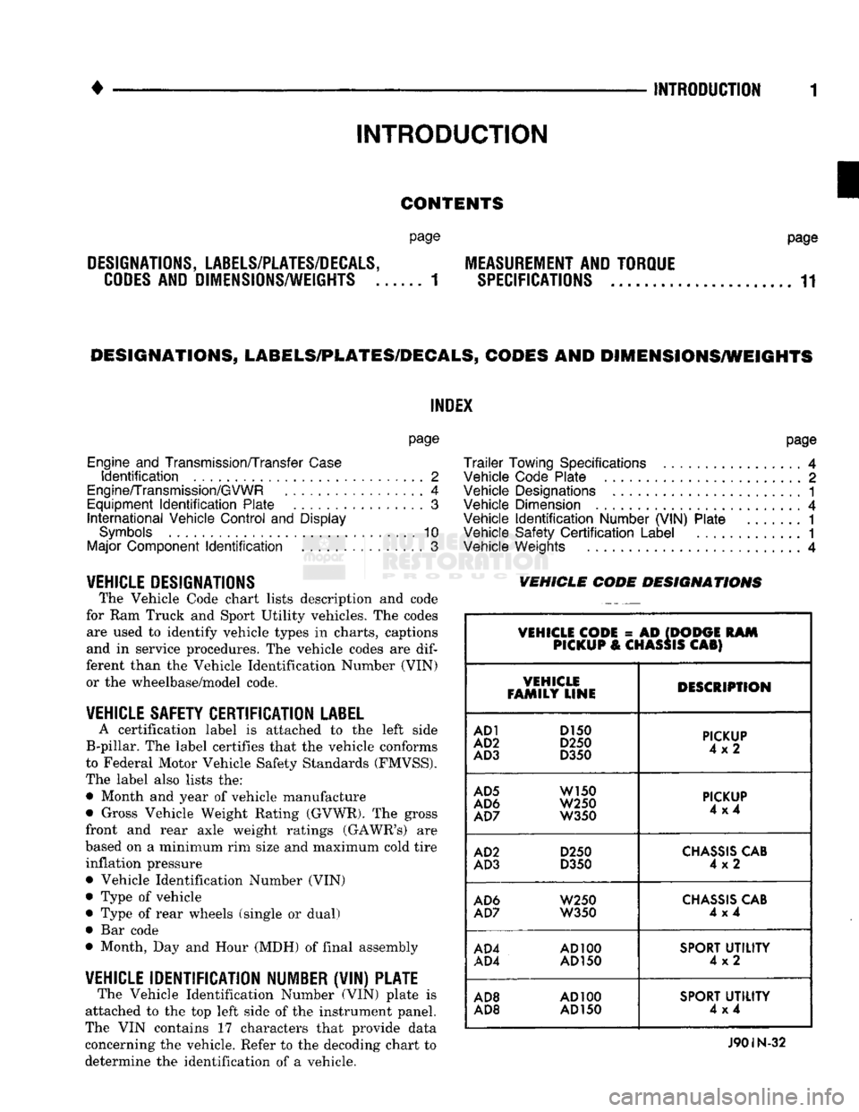 DODGE TRUCK 1993 Service Repair Manual
INTRODUCTION
INTRODUCTION
DESIGNATIONS,
LABELS/PLATES/DECALS,
CODES
AND DIMENSIONS/WEIGHTS .
CONTENTS
page
MEASUREMENT
AND TORQUE
... 1 SPECIFICATIONS
page
. 11
DESIGNATIONS, LA DODGE TRUCK 1993 Service Repair Manual
INTRODUCTION
INTRODUCTION
DESIGNATIONS,
LABELS/PLATES/DECALS,
CODES
AND DIMENSIONS/WEIGHTS .
CONTENTS
page
MEASUREMENT
AND TORQUE
... 1 SPECIFICATIONS
page
. 11
DESIGNATIONS, LA