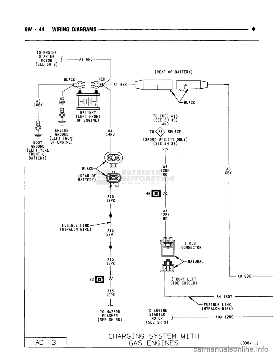 DODGE TRUCK 1993 Service Repair Manual
8W - 44 WIRING
DIAGRAMS
TO ENGINE
STARTER
r MOTOR r
(SEE
SH 9) -Al 6RD-
BLACK
RED^
Ai 6BK
A2
10BK
BATTERY
(LEFT
FRONT OF ENGINE)
BODY
GROUND
(LEFT
YOKE FRONT OF BATTERY) DODGE TRUCK 1993 Service Repair Manual
8W - 44 WIRING
DIAGRAMS
TO ENGINE
STARTER
r MOTOR r
(SEE
SH 9) -Al 6RD-
BLACK
RED^
Ai 6BK
A2
10BK
BATTERY
(LEFT
FRONT OF ENGINE)
BODY
GROUND
(LEFT
YOKE FRONT OF BATTERY)