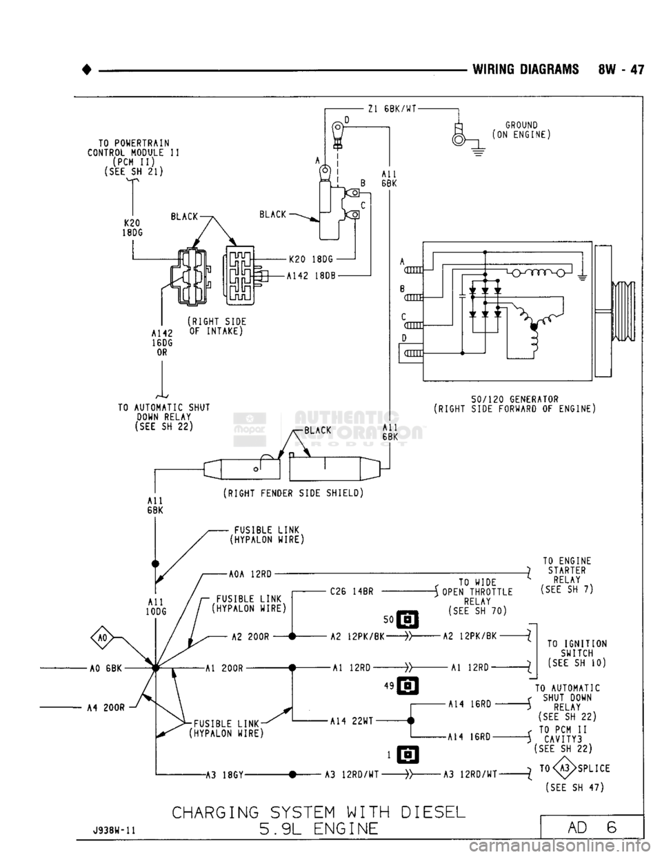 DODGE TRUCK 1993 Service Repair Manual
WIRING
DIAGRAMS
8W - 47
TO POWERTRAIN
CONTROL
MODULE II (PCM II)
(SEE
SH 21) K20
18DG Zl 6BK/WT-
GROUND
(ON ENGINE)
All
i! B 6BK
K20 18DG
ffl A142 18DB-
(RIGHT SIDE
AM2 OF INTAKE DODGE TRUCK 1993 Service Repair Manual
WIRING
DIAGRAMS
8W - 47
TO POWERTRAIN
CONTROL
MODULE II (PCM II)
(SEE
SH 21) K20
18DG Zl 6BK/WT-
GROUND
(ON ENGINE)
All
i! B 6BK
K20 18DG
ffl A142 18DB-
(RIGHT SIDE
AM2 OF INTAKE