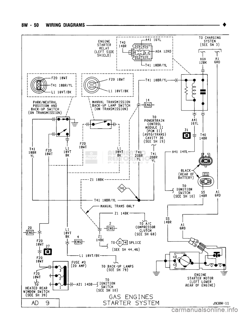 DODGE TRUCK 1993 Service Repair Manual
8W - 60 WIRING DIAGRAMS
ENGINE
STARTER
RELAY
(LEFT
SIDE
SHIELD) T40
14BR A41 16YL
TO CHARGING
SYSTEM
SEE
SH 3)
-T41 18BR/YL
F20 18WT
T41 18BR/YL LI 18VT/BK PARK/NEUTRAL
POSIT DODGE TRUCK 1993 Service Repair Manual
8W - 60 WIRING DIAGRAMS
ENGINE
STARTER
RELAY
(LEFT
SIDE
SHIELD) T40
14BR A41 16YL
TO CHARGING
SYSTEM
SEE
SH 3)
-T41 18BR/YL
F20 18WT
T41 18BR/YL LI 18VT/BK PARK/NEUTRAL
POSIT