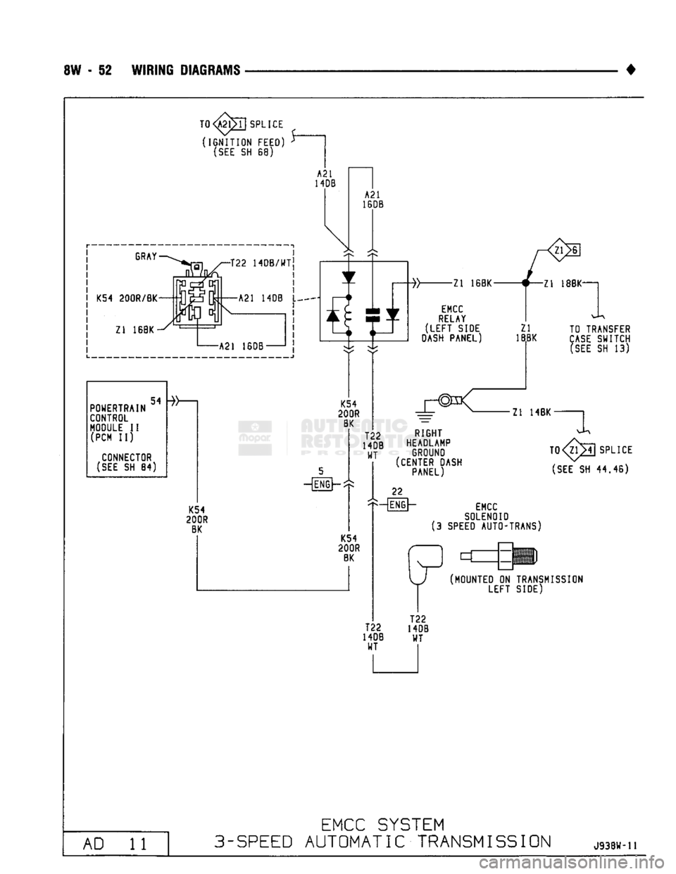 DODGE TRUCK 1993 Service Repair Manual
8W - 52 WIRING DIAGRAMS
•
Zl 16BK-
EMCC
RELAY
(LEFT
SIDE
DASH
PANEL)
RIGHT
HEADLAMP GROUND
(CENTER DASH
PANEL) -4—11 18BK-
Zl TO TRANSFER
18.BK CASE SWITCH
(SEE
SH 13)
Zl
1 DODGE TRUCK 1993 Service Repair Manual
8W - 52 WIRING DIAGRAMS
•
Zl 16BK-
EMCC
RELAY
(LEFT
SIDE
DASH
PANEL)
RIGHT
HEADLAMP GROUND
(CENTER DASH
PANEL) -4—11 18BK-
Zl TO TRANSFER
18.BK CASE SWITCH
(SEE
SH 13)
Zl
1