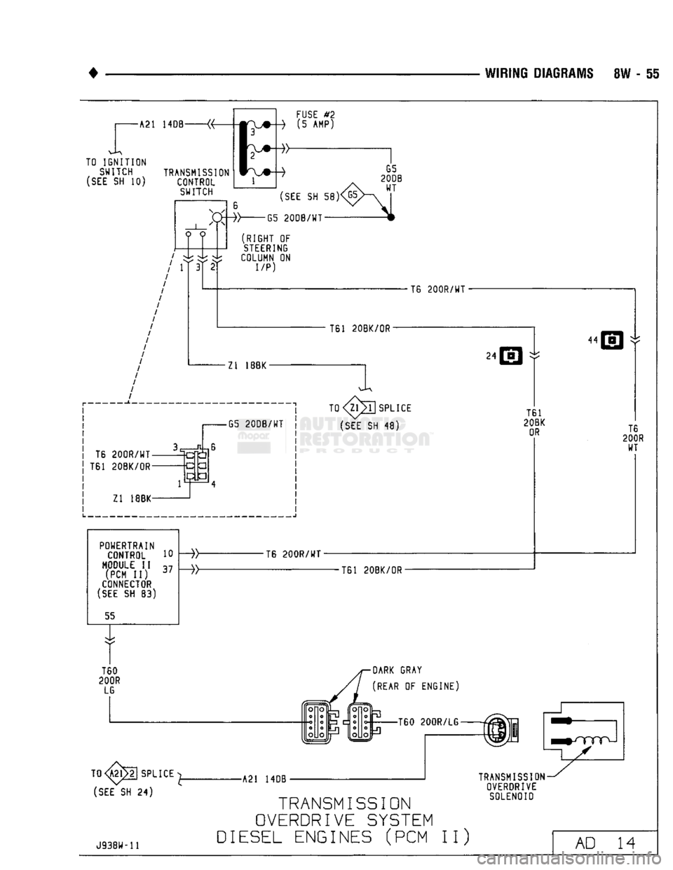 DODGE TRUCK 1993 Service Repair Manual
•
WIRING
DIAGRAMS
8W - 55
-A21 14DB (f
TO IGNITION
SWITCH
t
TRANSMISSION
(SEE
SH 10)
CONTROL
SWITCH
FUSE
#2
(5 AMP) 0 Q
V'
>S
(SEE
SH
58)<G5
G5
20DB
WT -» G DODGE TRUCK 1993 Service Repair Manual
•
WIRING
DIAGRAMS
8W - 55
-A21 14DB (f
TO IGNITION
SWITCH
t
TRANSMISSION
(SEE
SH 10)
CONTROL
SWITCH
FUSE
#2
(5 AMP) 0 Q
V'
>S
(SEE
SH
58)<G5
G5
20DB
WT -» G
