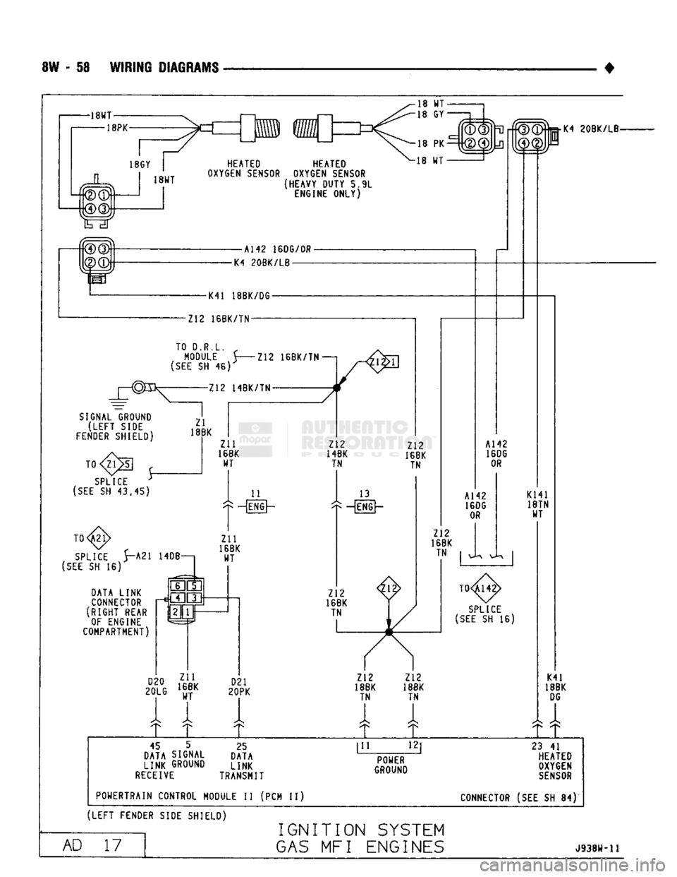 DODGE TRUCK 1993  Service Repair Manual 
8W - 58 WIRING
 DIAGRAMS 

• 
18 WT -
18 GY 

rff®®]TH-M
 20BK/LB- 45 5 25 
DATA SIGNAL DATA 
LINK GROUND LINK 

RECEIVE
 TRANSMIT  I11 I2I 
POWER 
GROUND  23 41 
HEATED OXYGEN 

SENSOR 

POWERTR